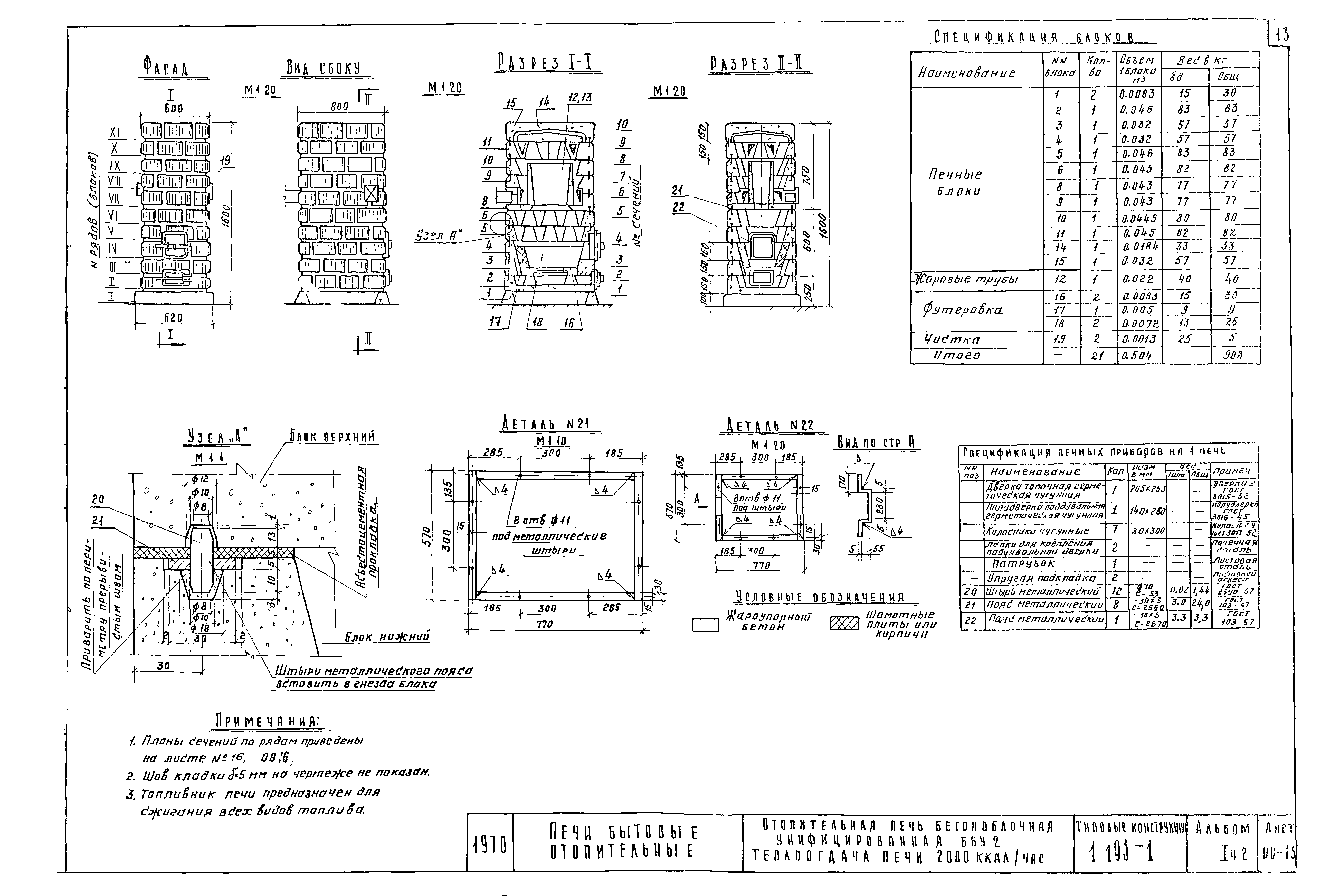 Серия 1.193-1