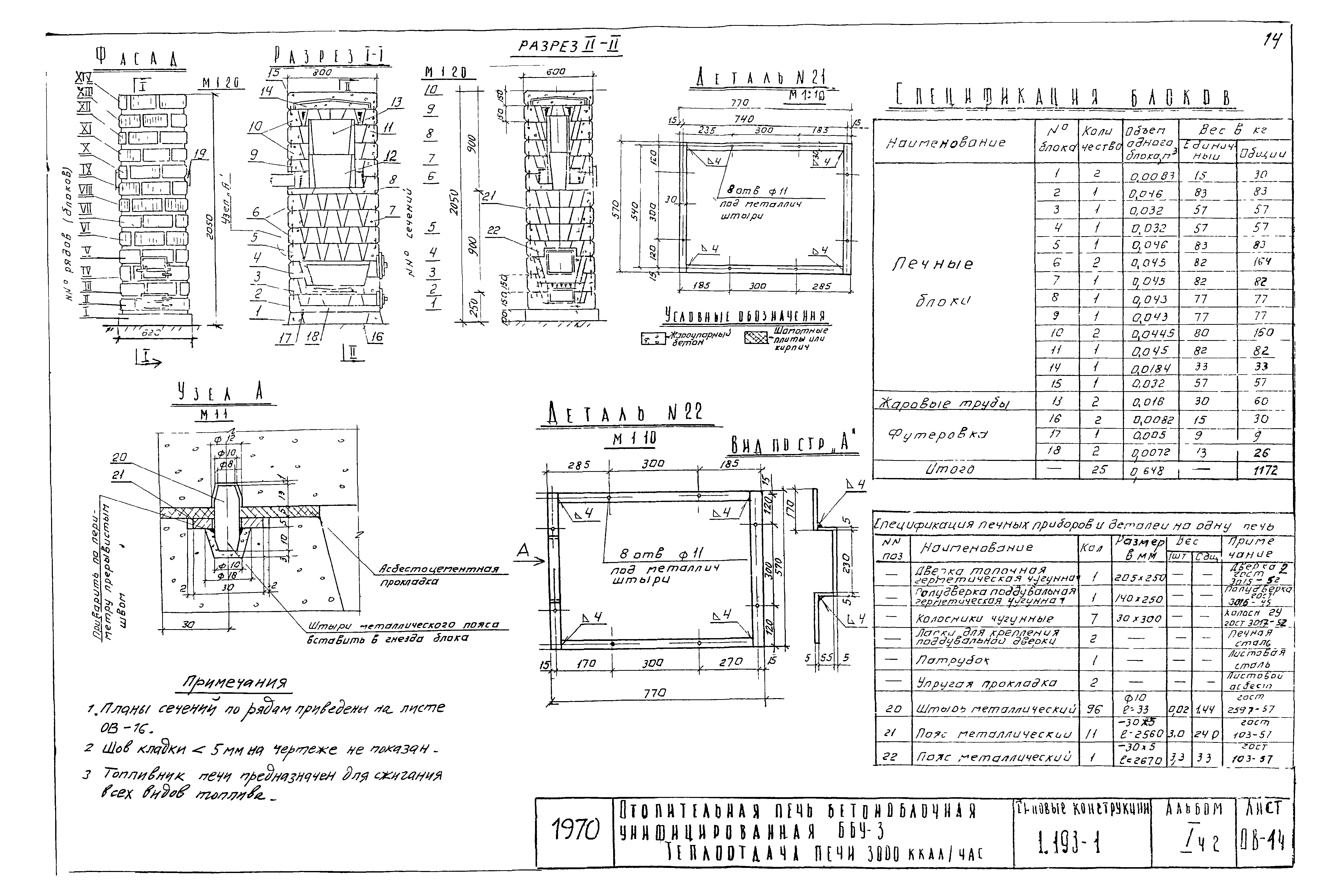 Серия 1.193-1