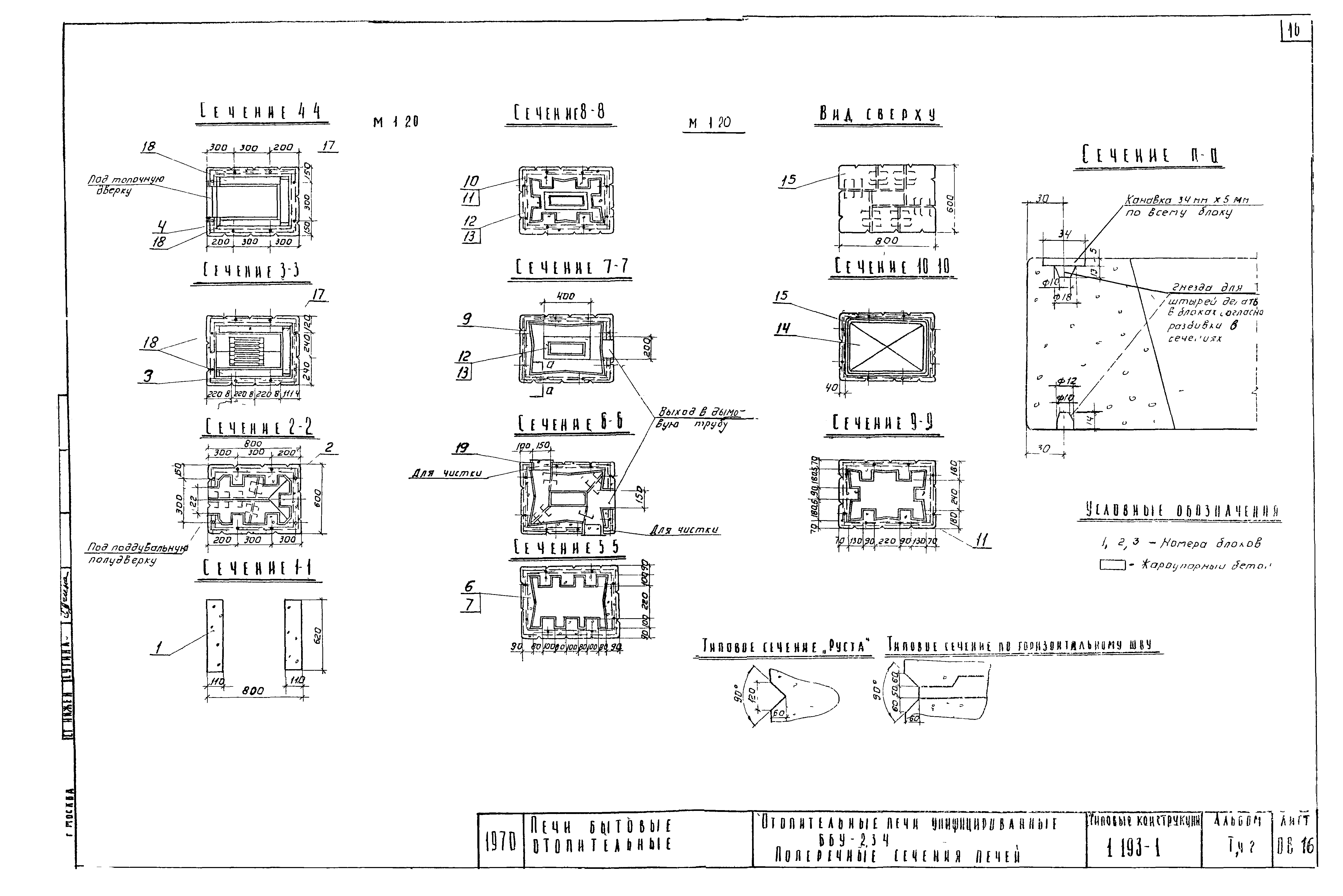 Серия 1.193-1