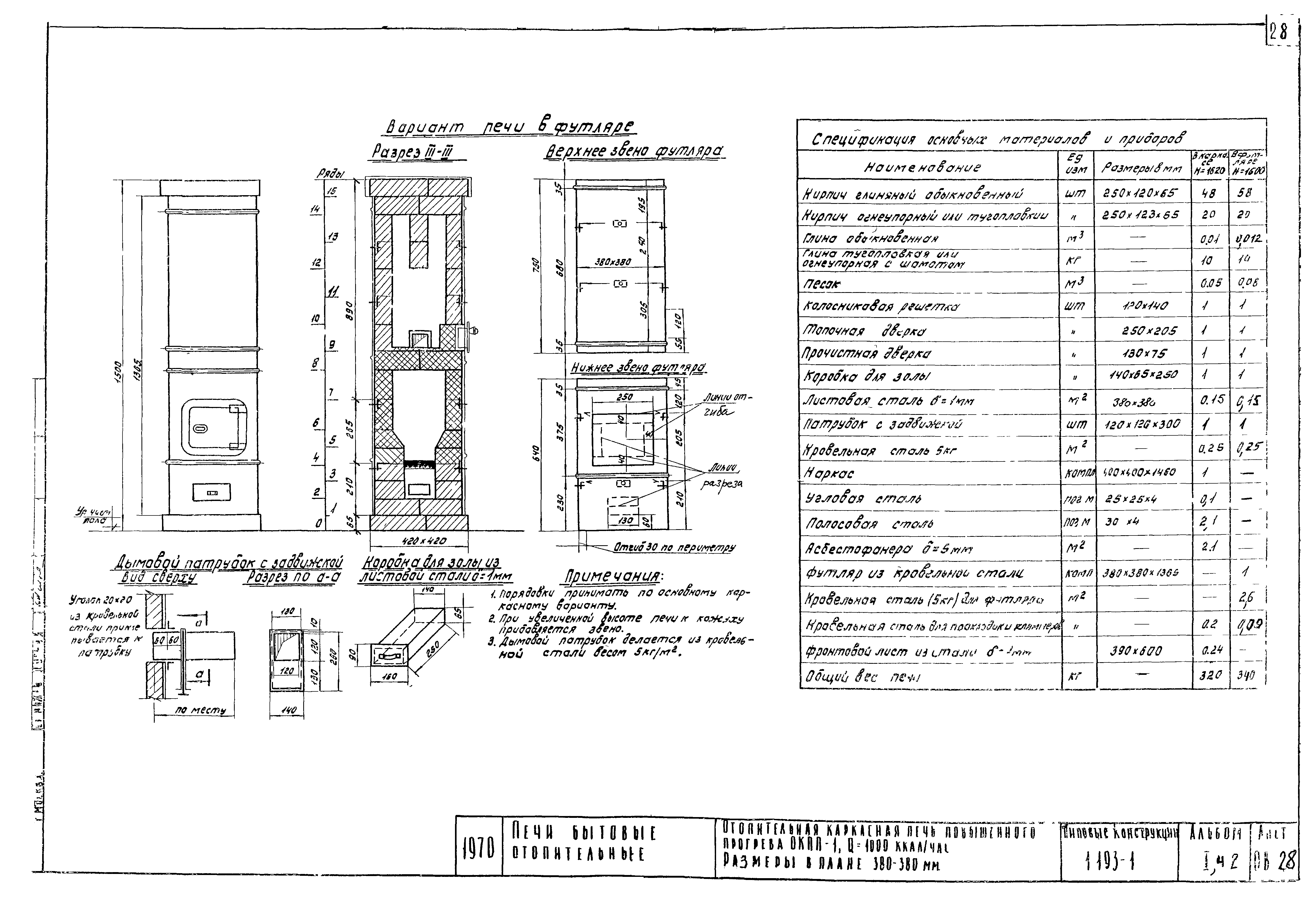 Серия 1.193-1