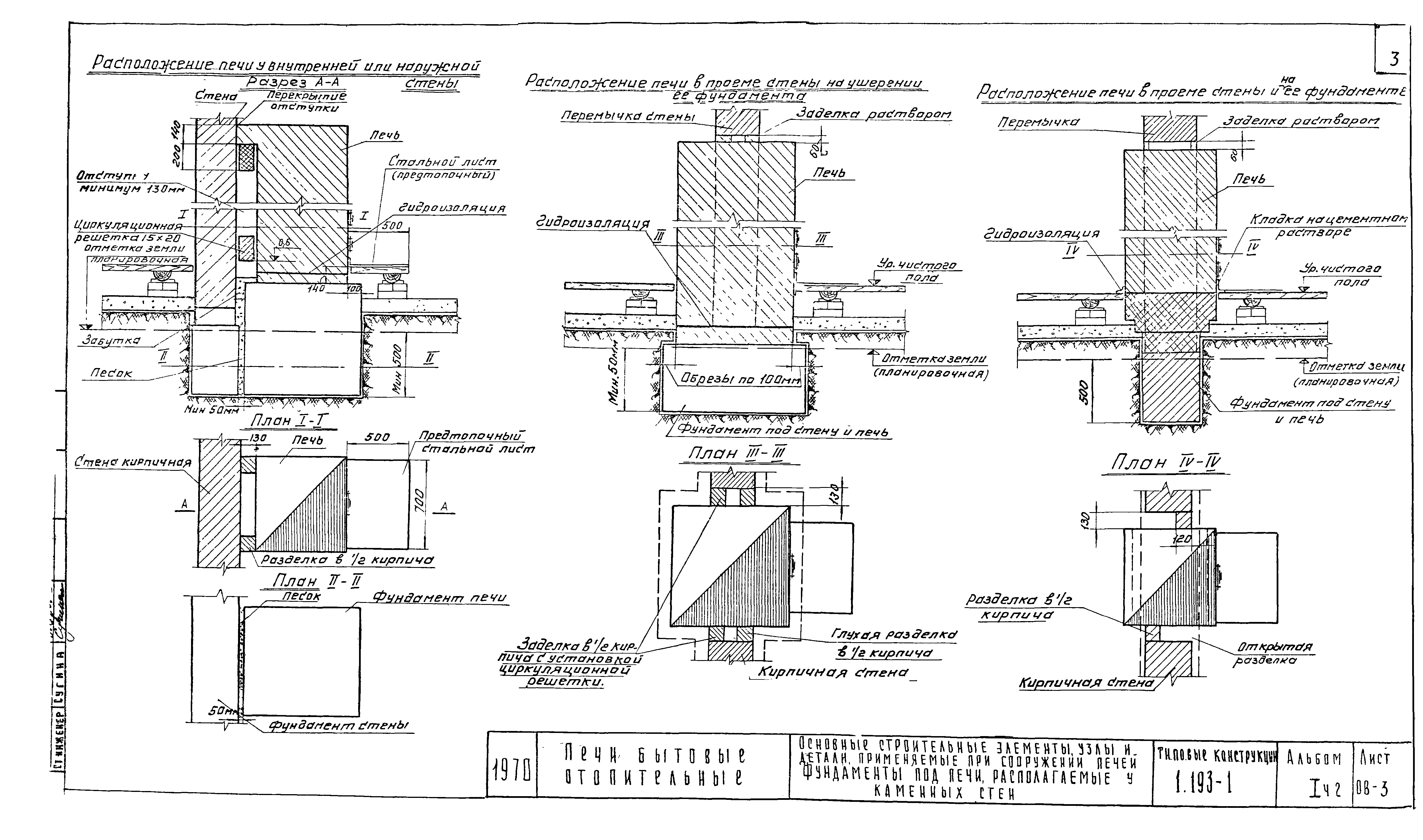 Серия 1.193-1