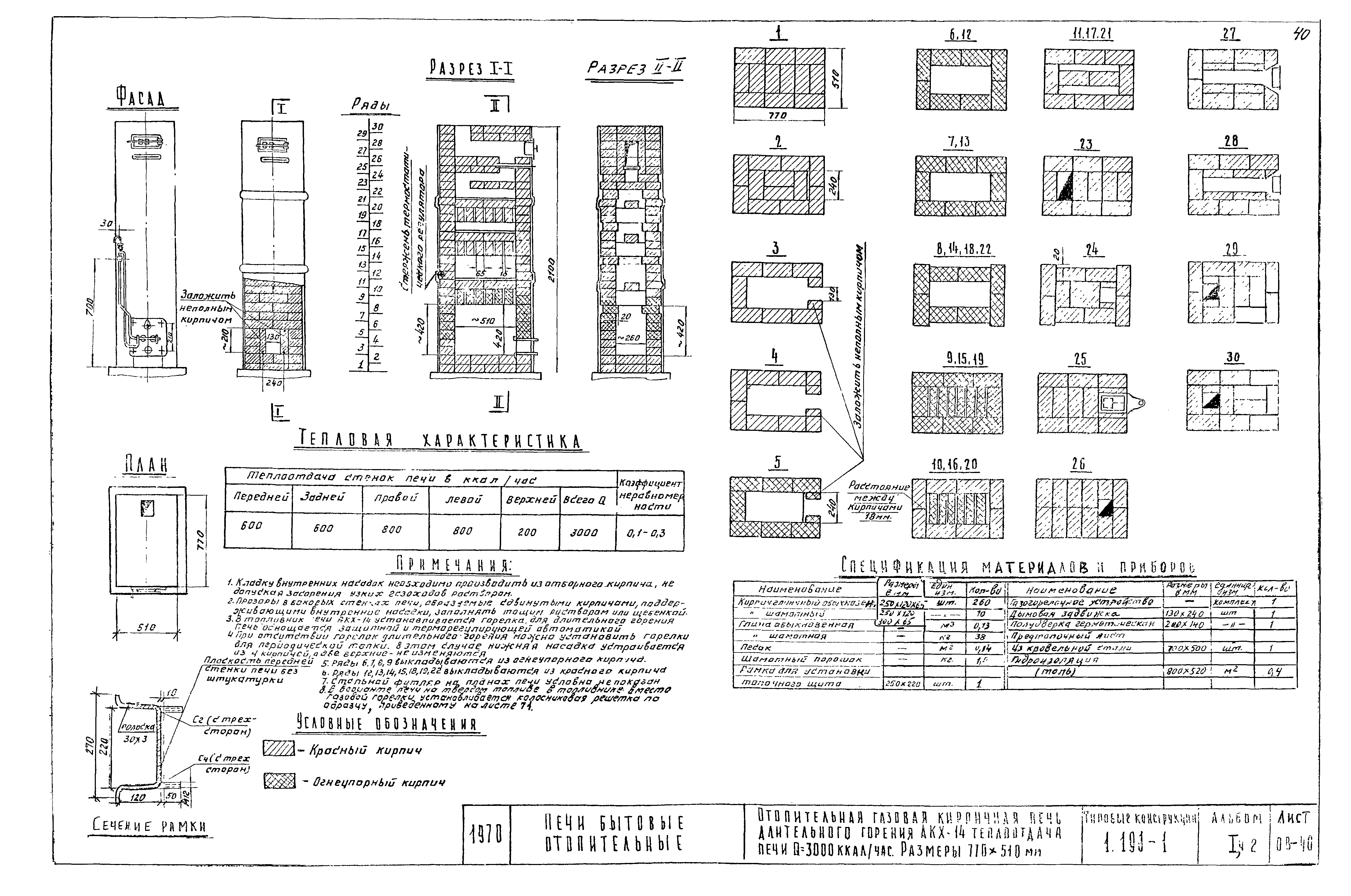 Серия 1.193-1