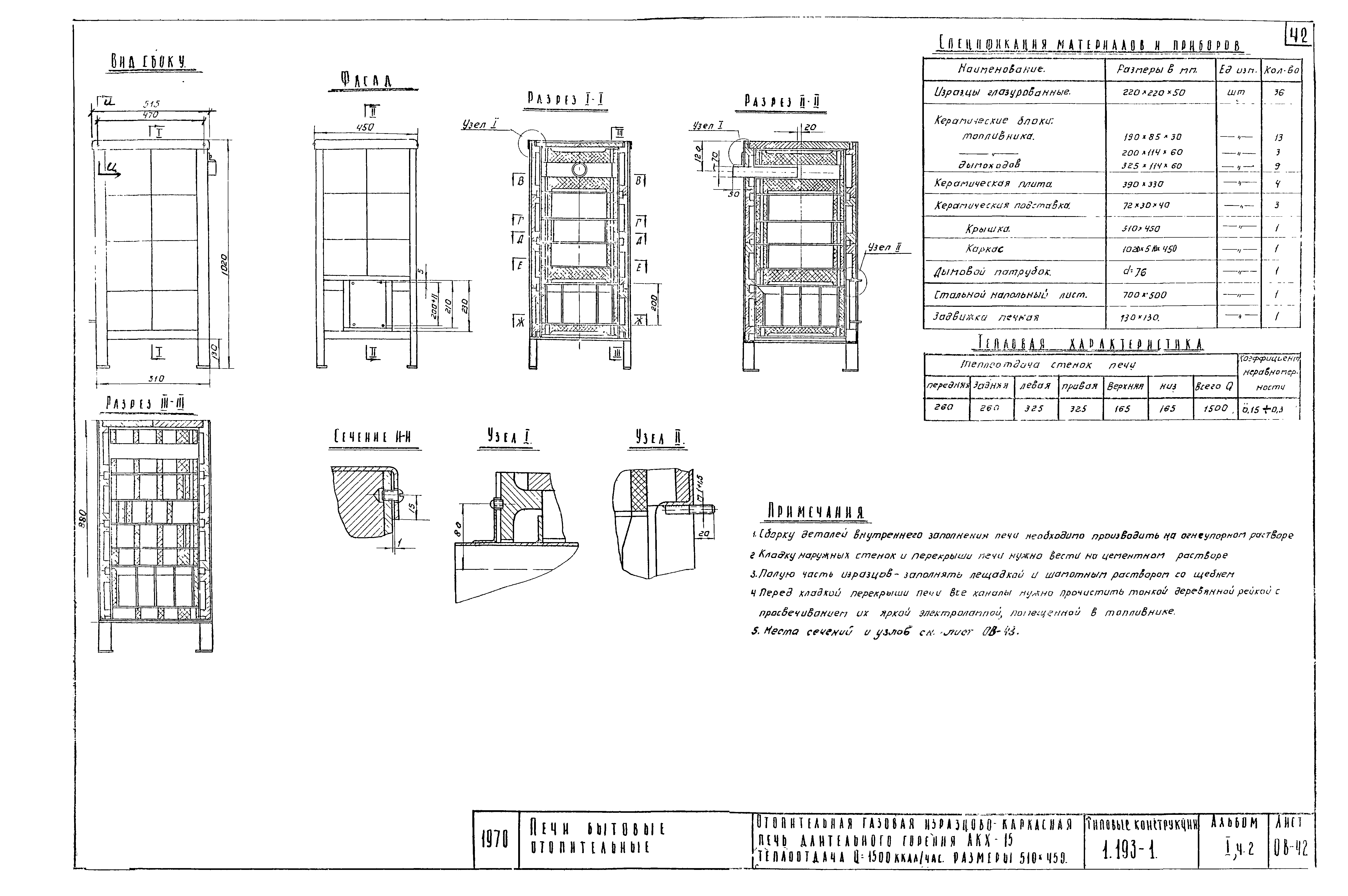 Серия 1.193-1