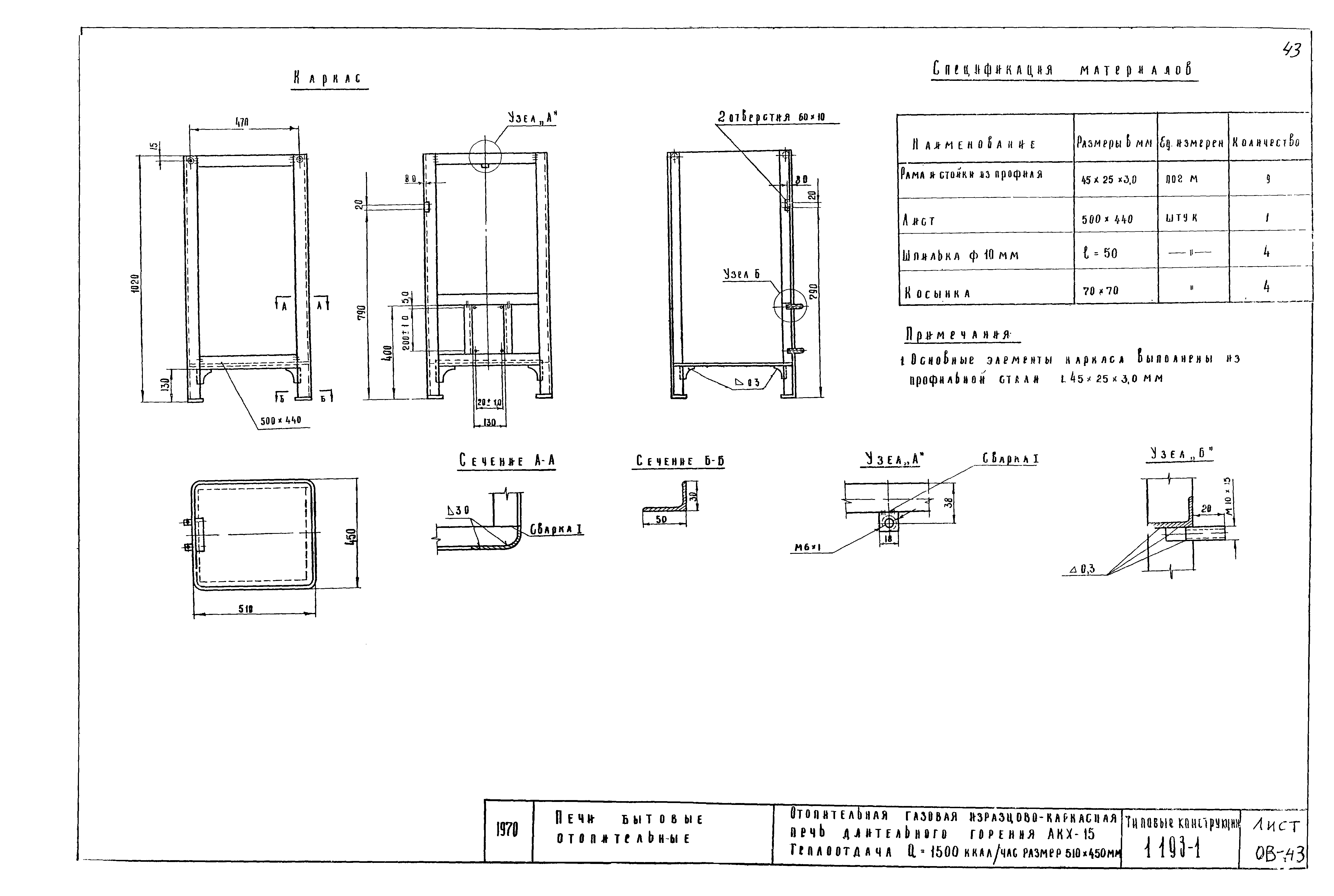 Серия 1.193-1