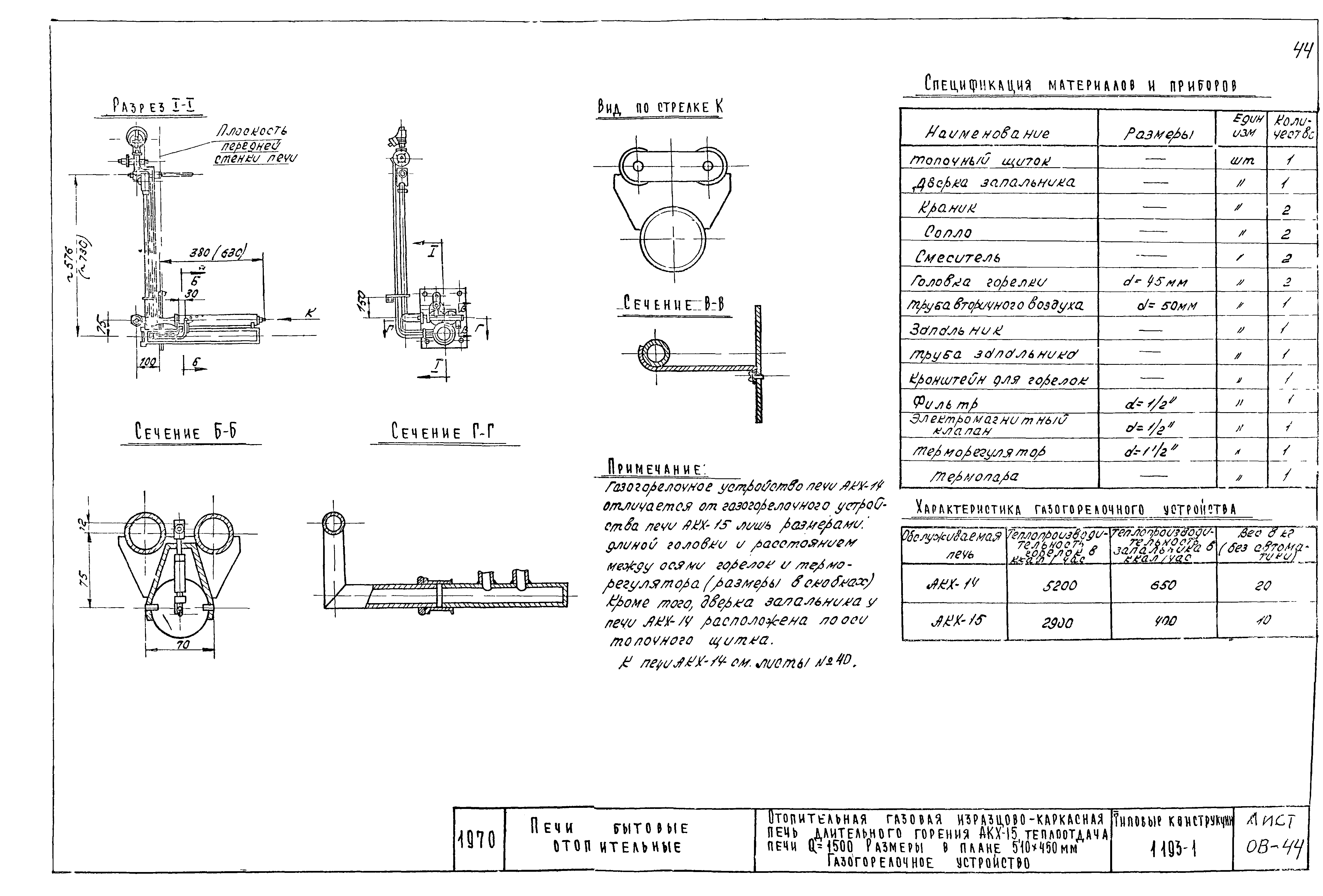 Серия 1.193-1