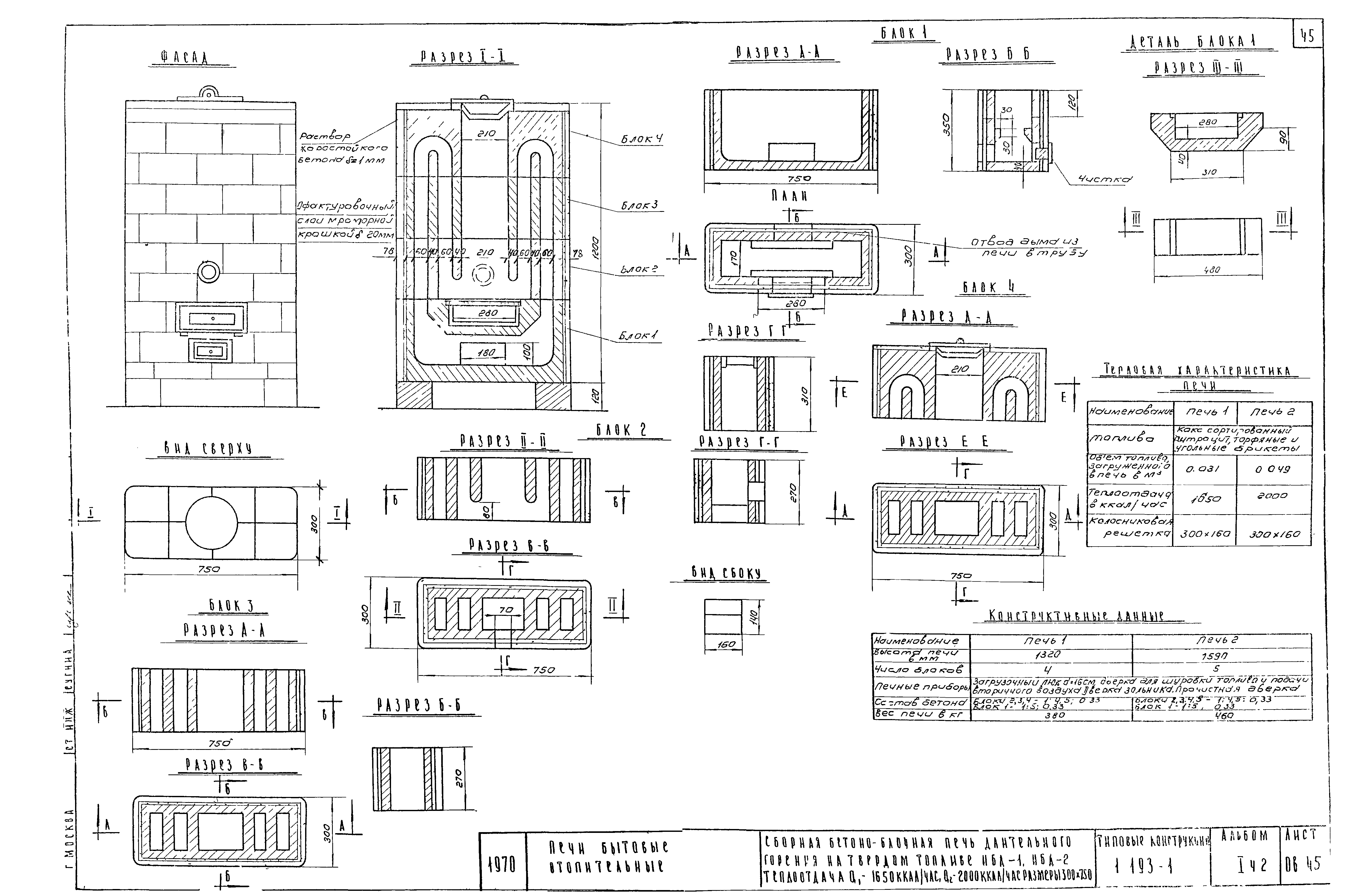 Серия 1.193-1