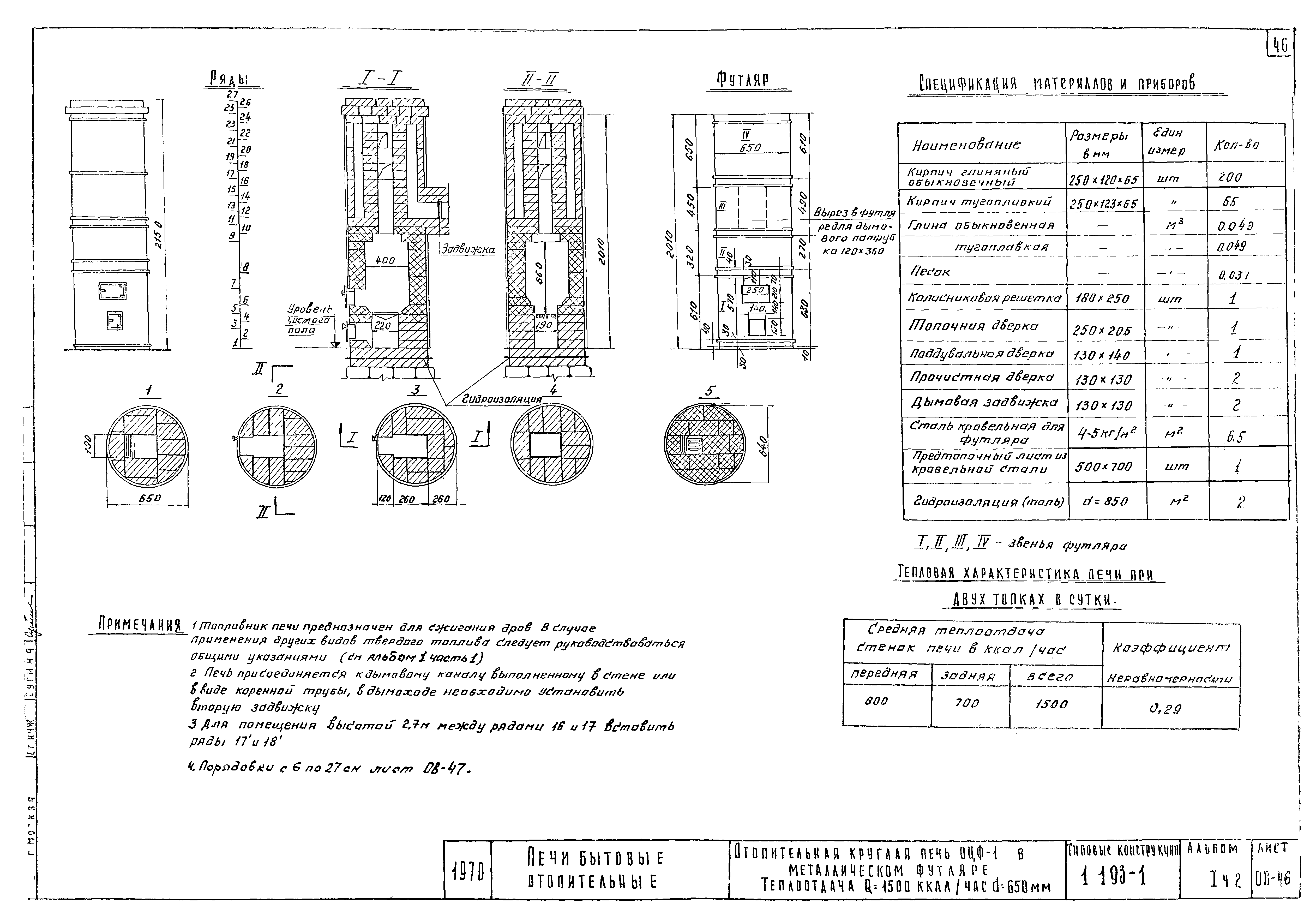 Серия 1.193-1