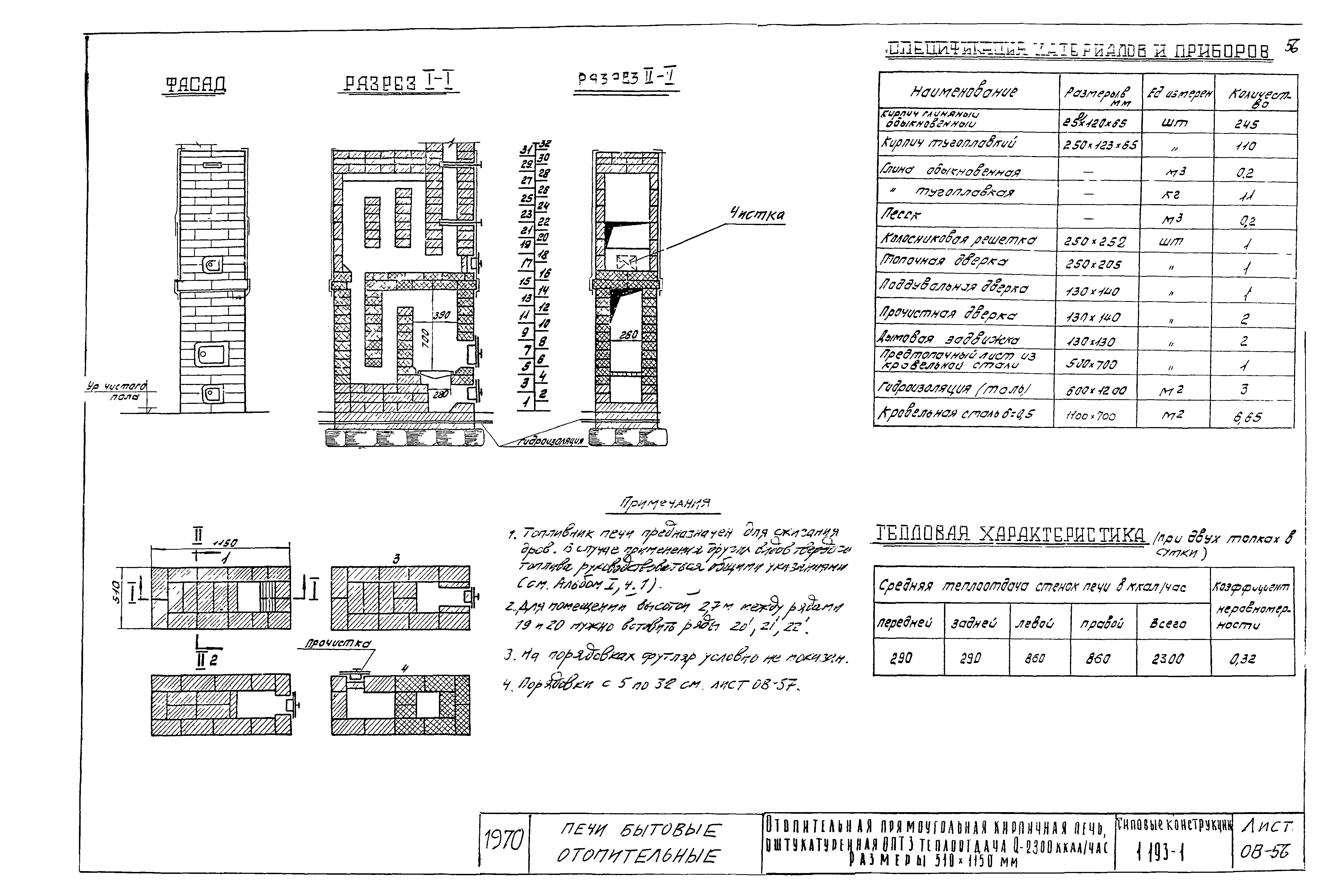 Серия 1.193-1