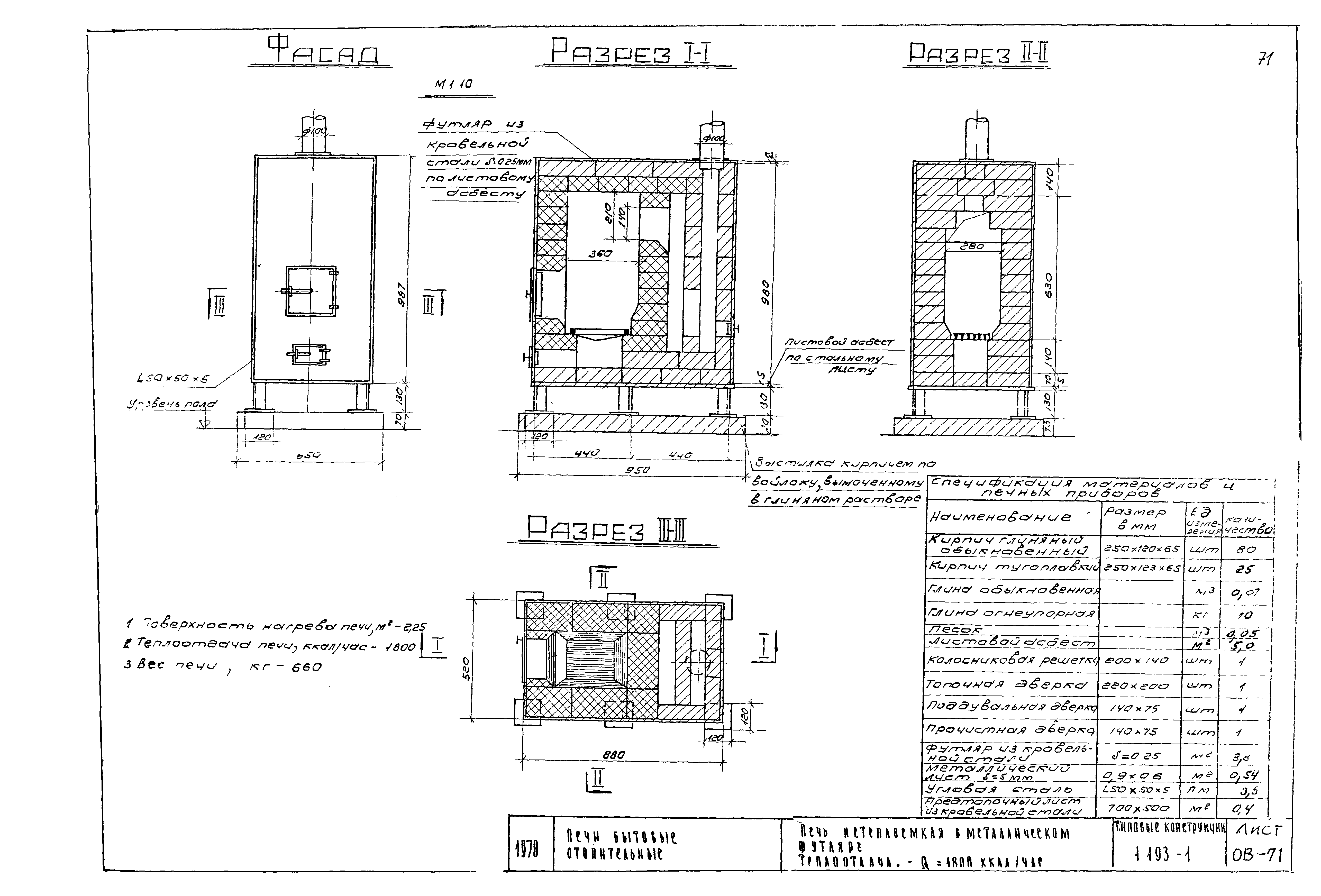 Серия 1.193-1