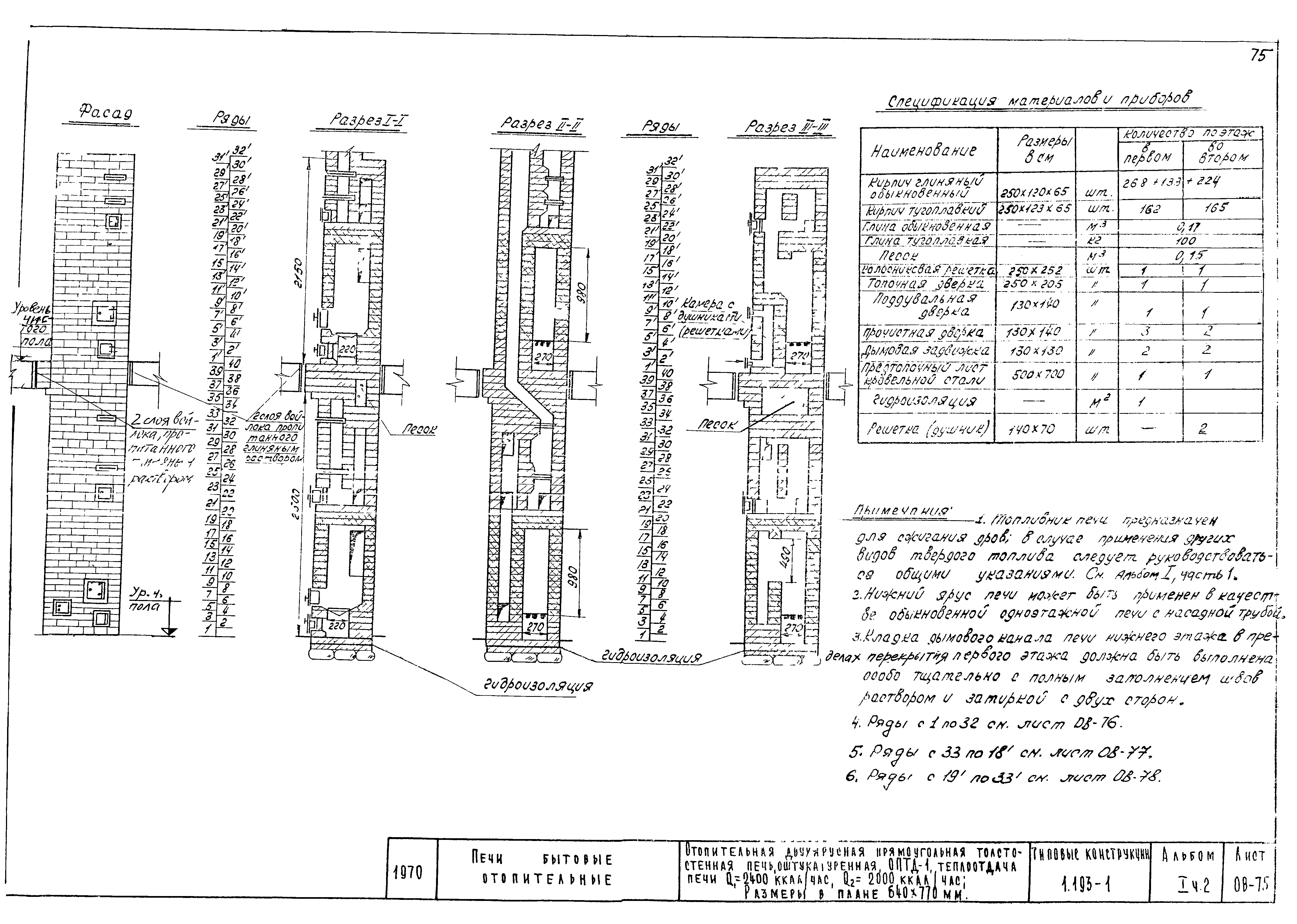 Серия 1.193-1