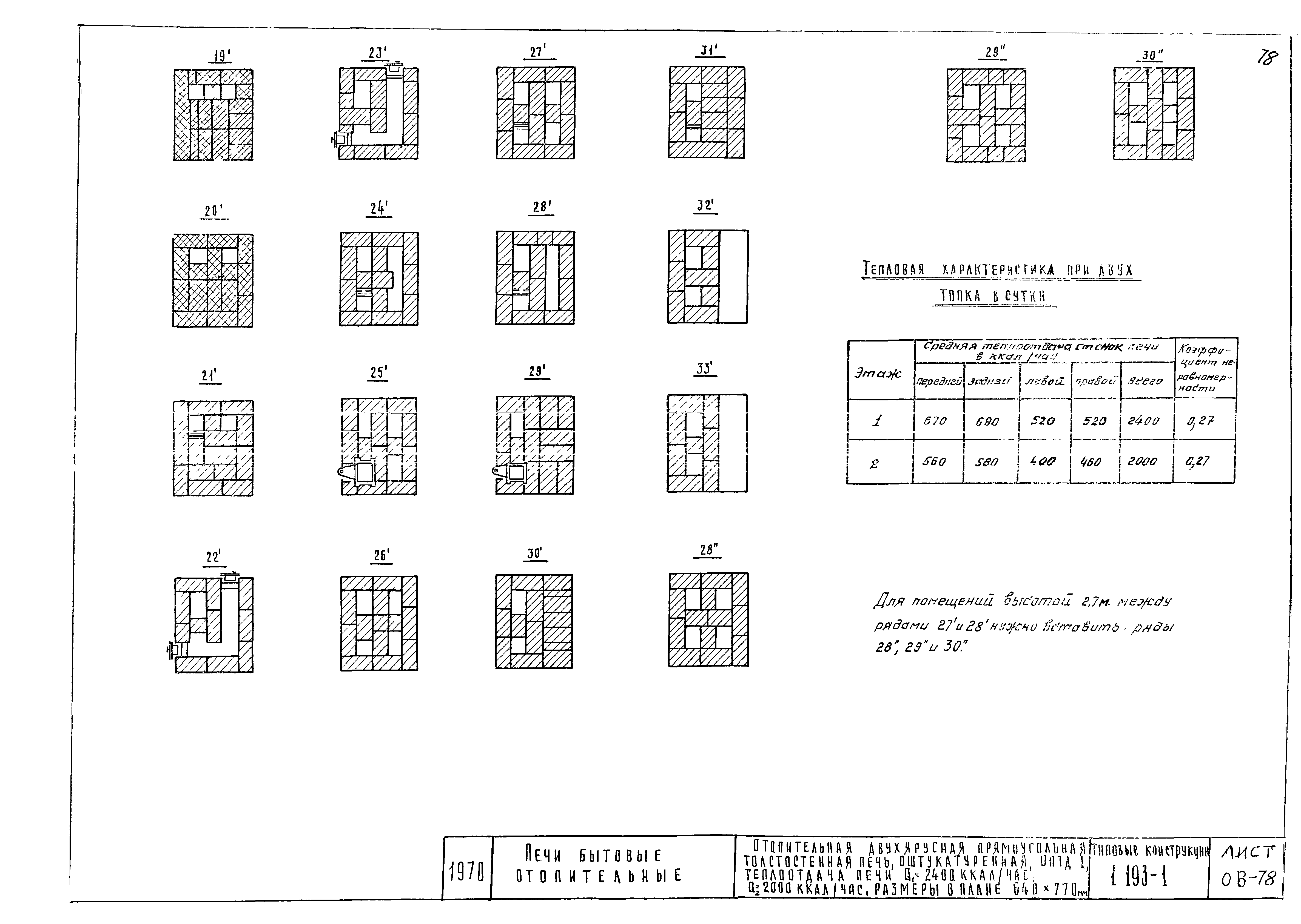 Серия 1.193-1