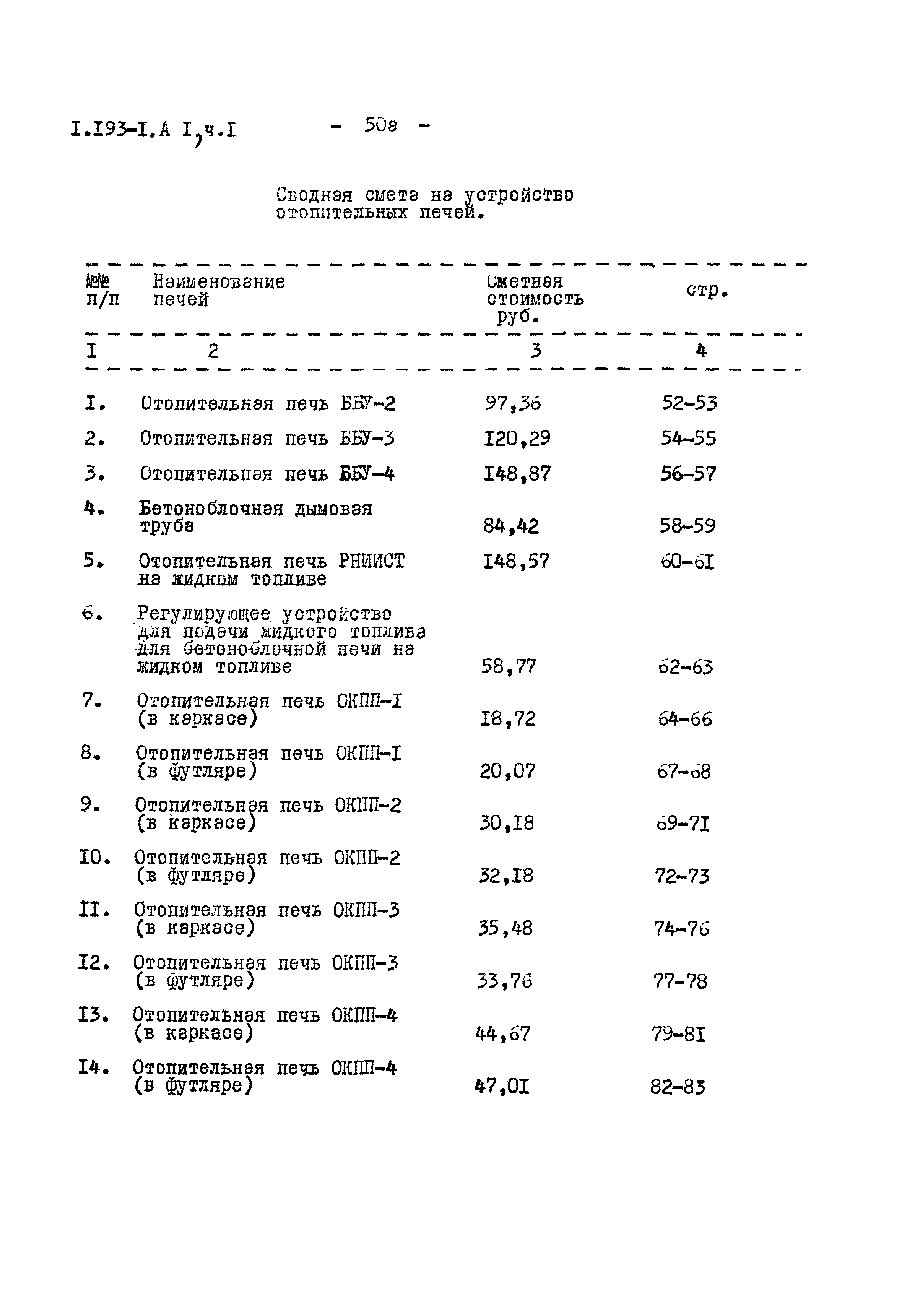 Серия 1.193-1