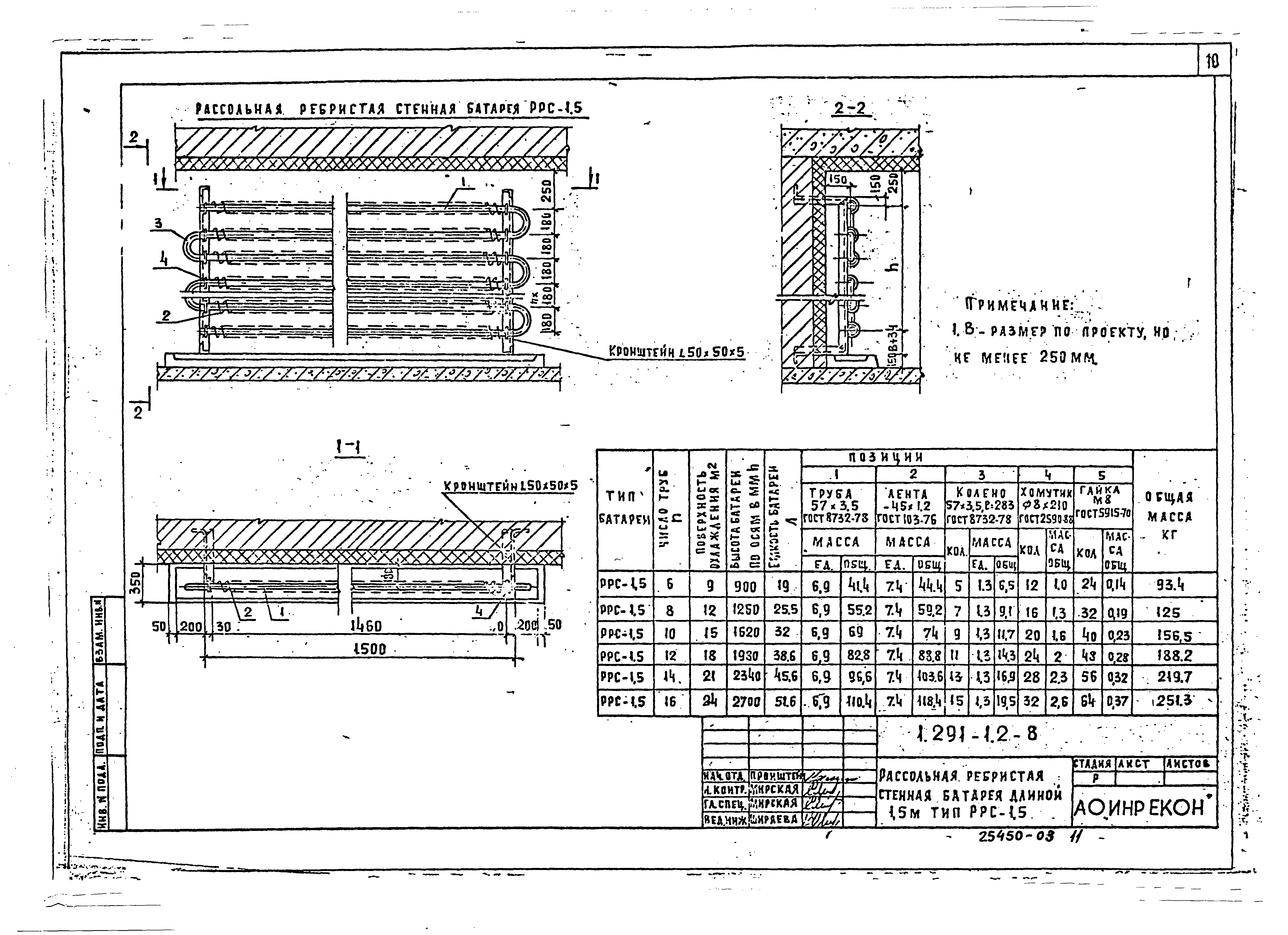 Серия 1.291-1