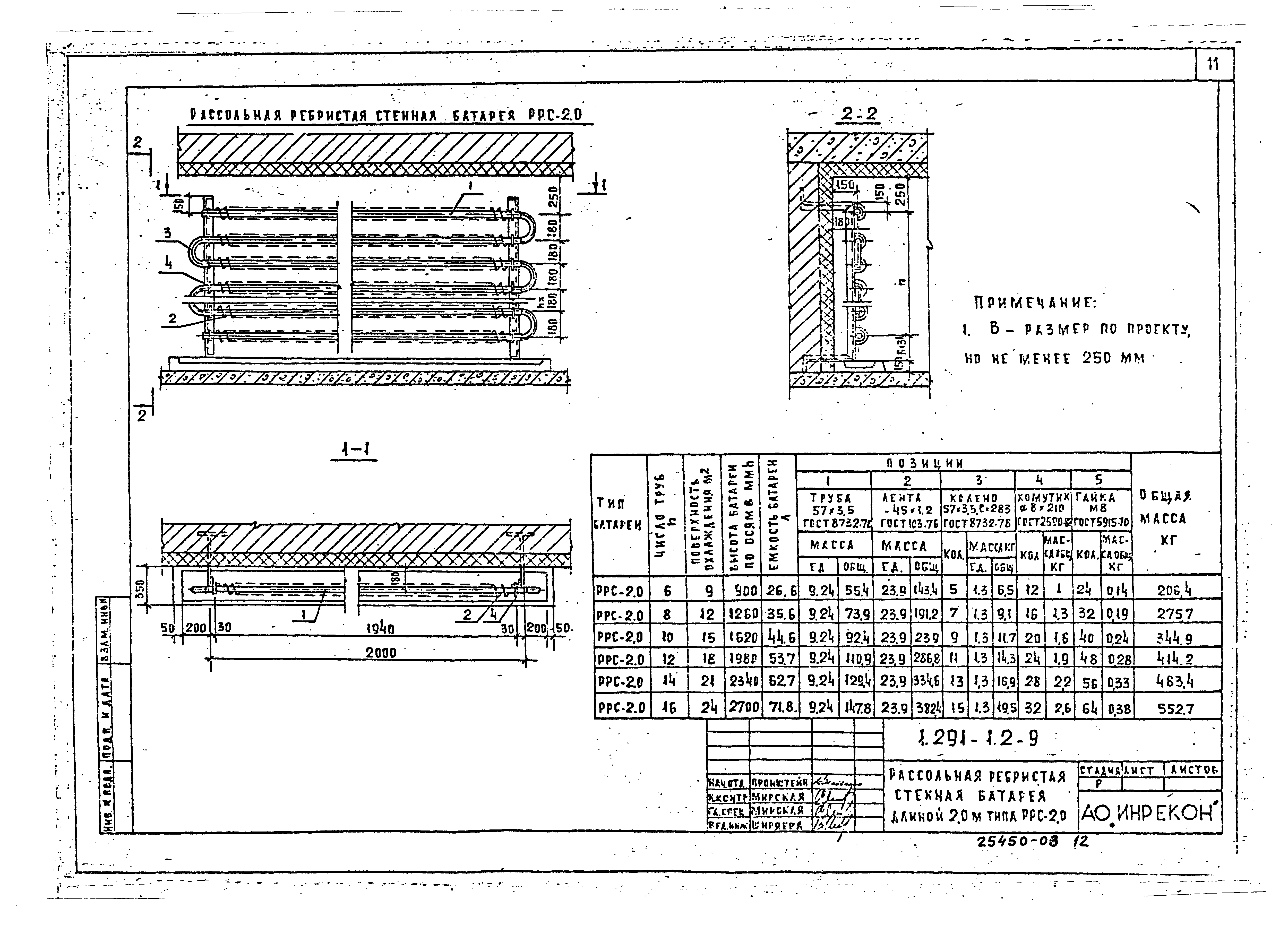 Серия 1.291-1