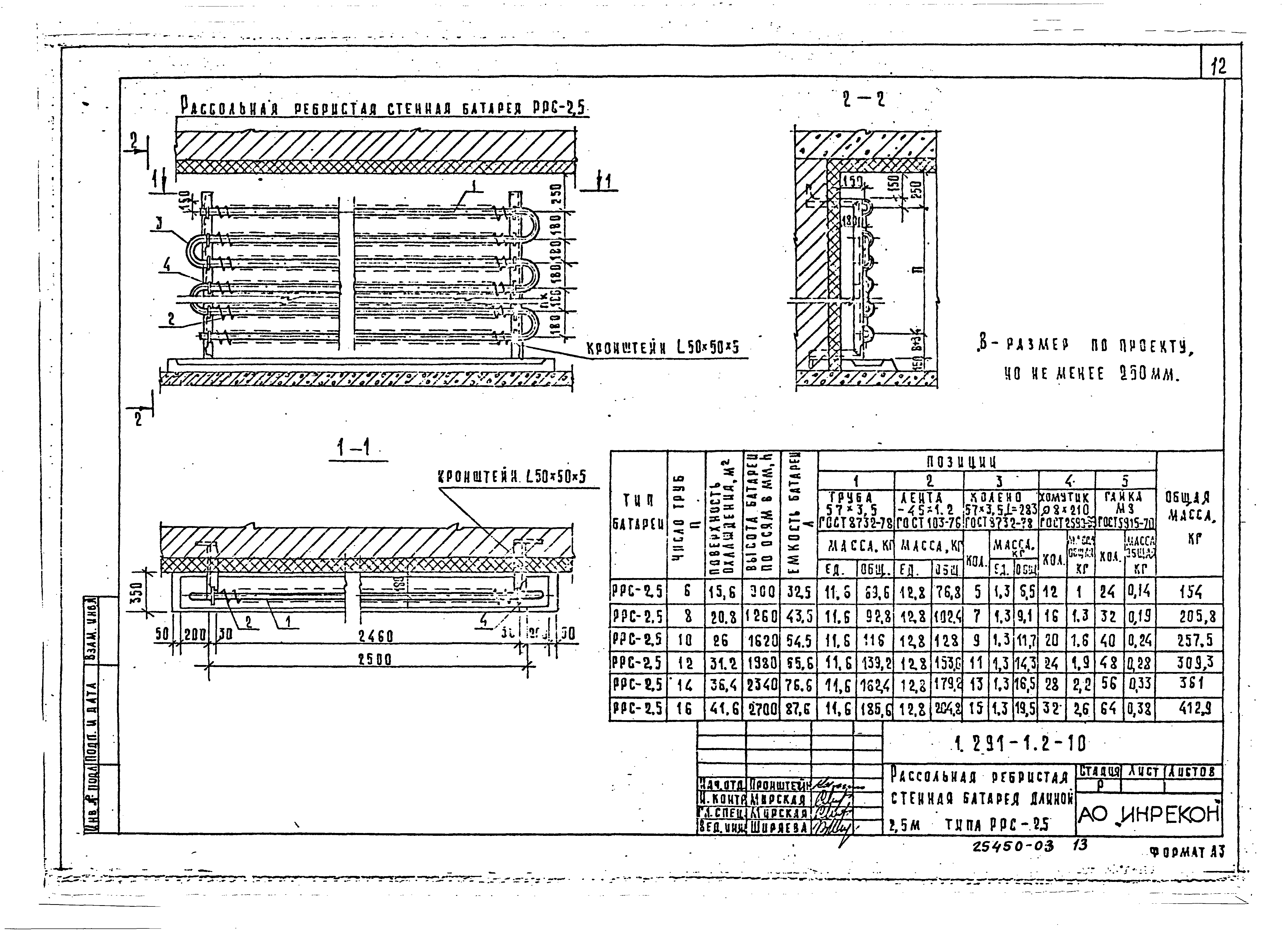 Серия 1.291-1