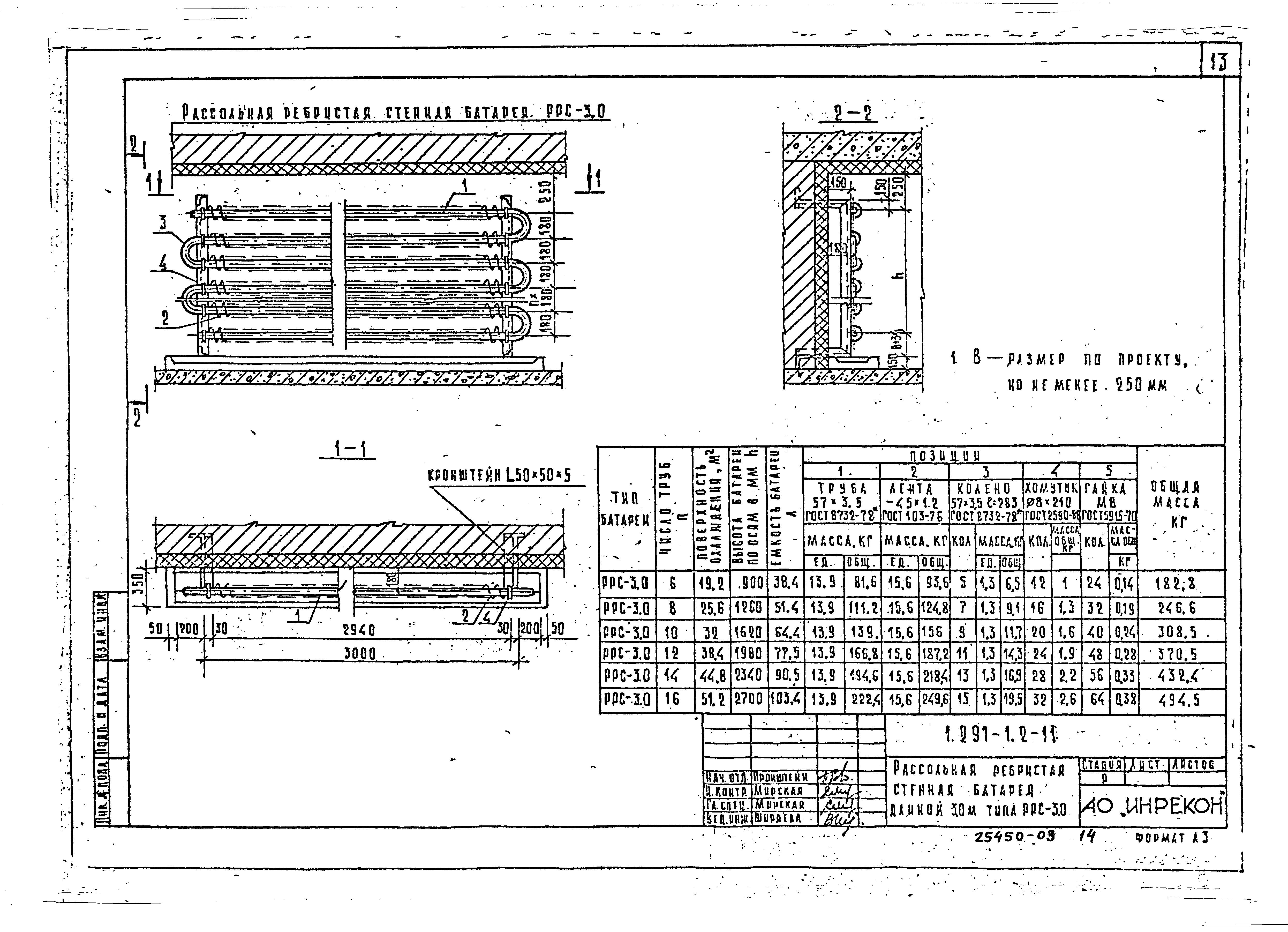 Серия 1.291-1