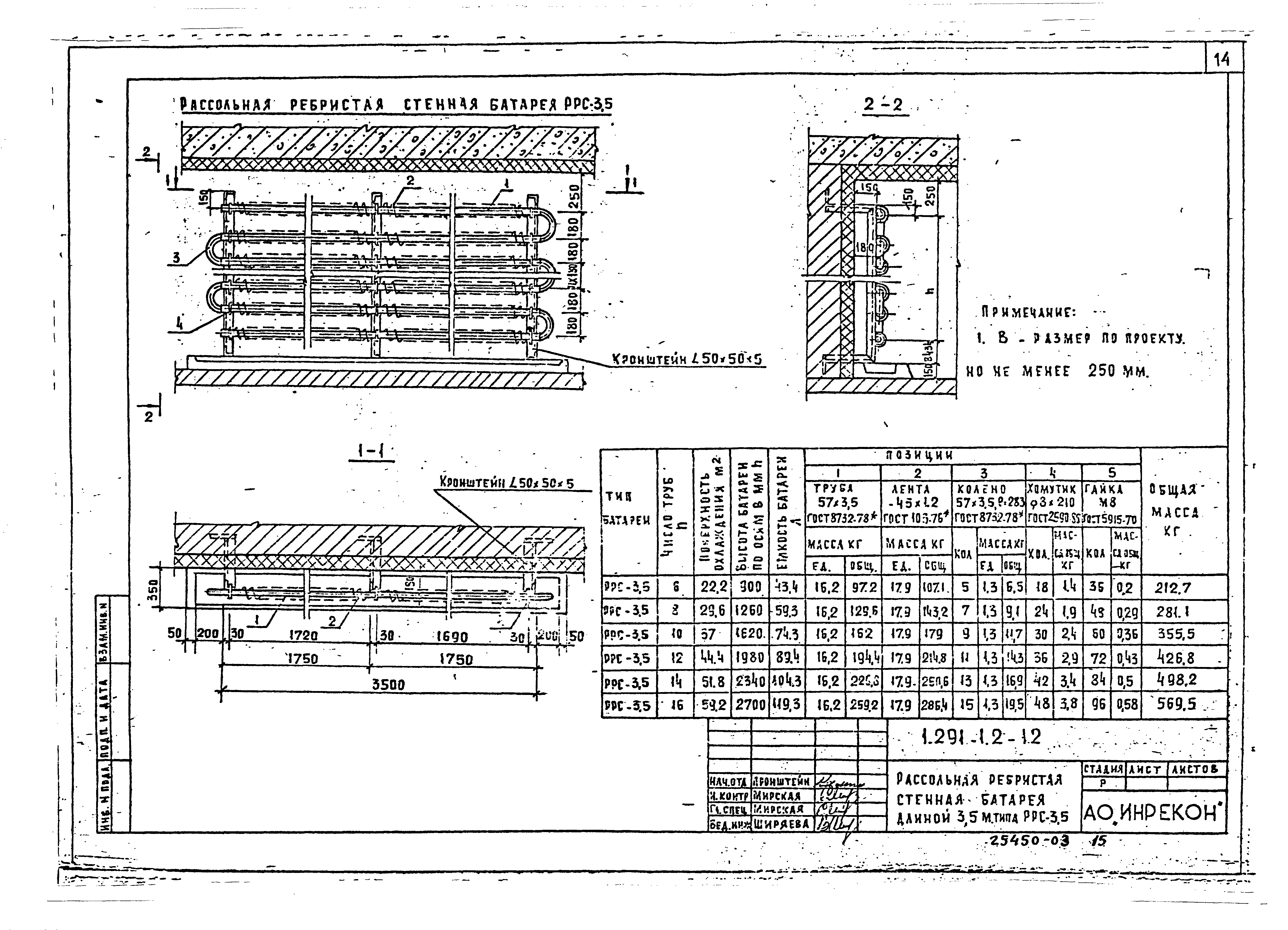 Серия 1.291-1