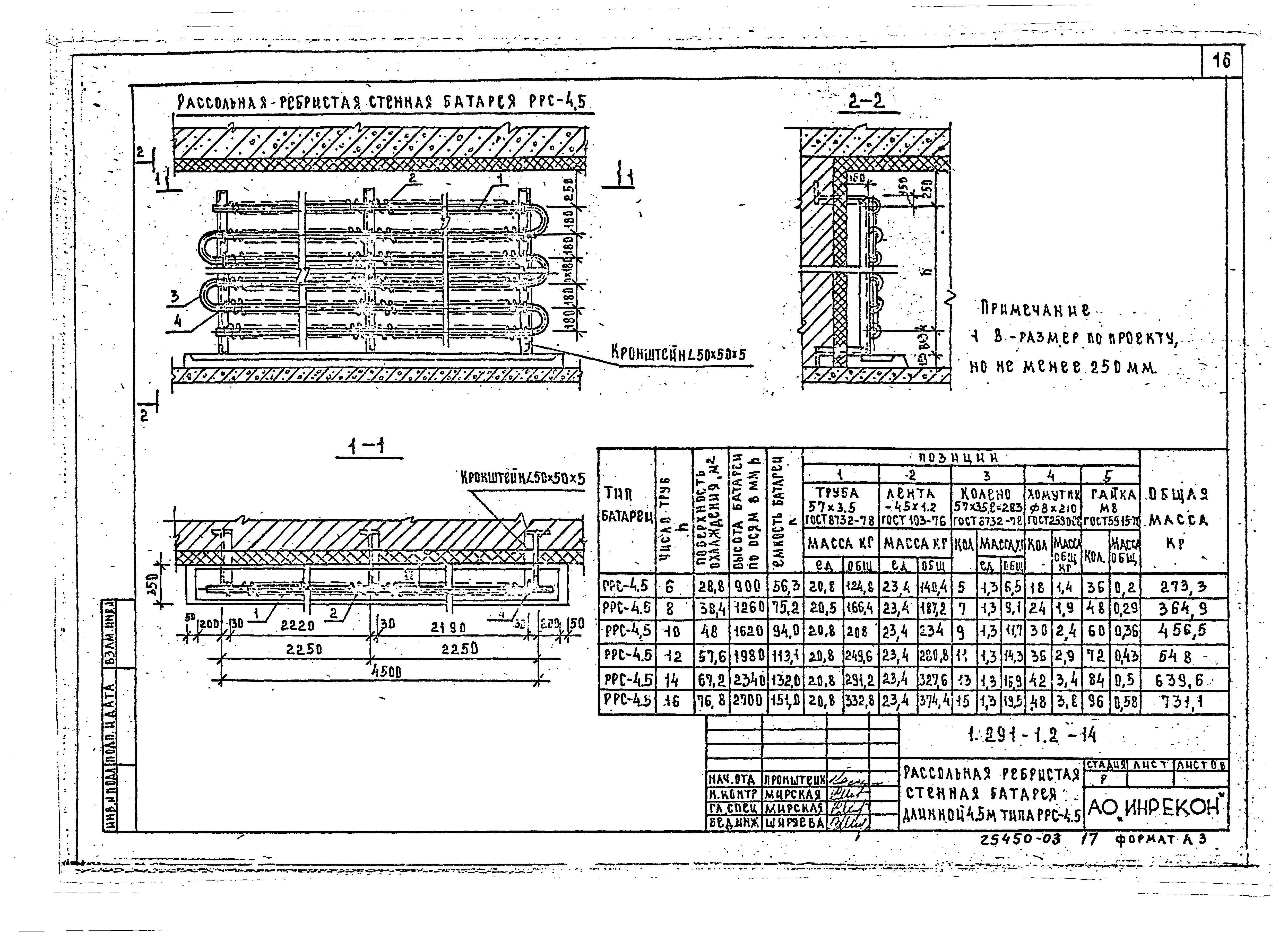 Серия 1.291-1