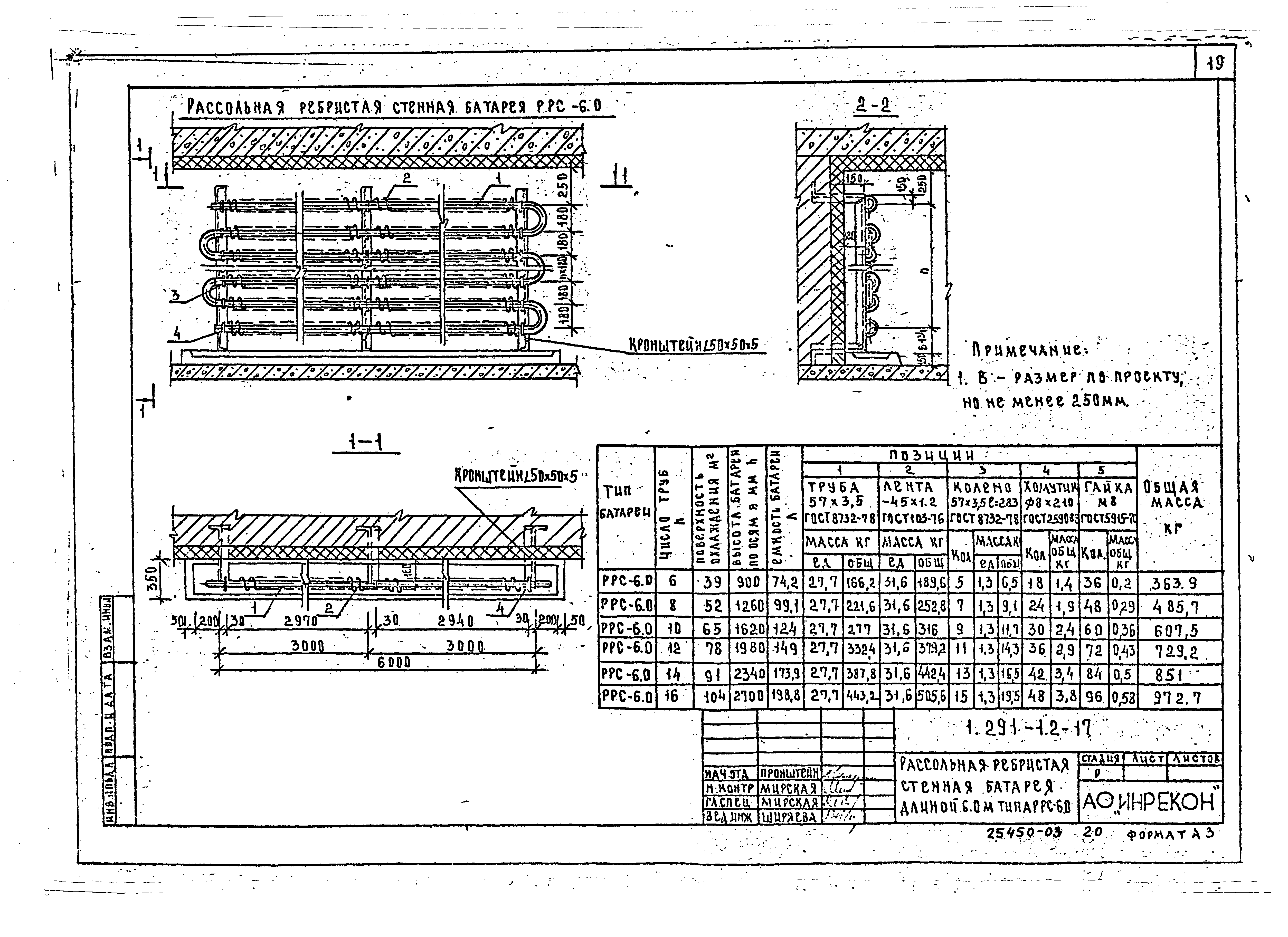 Серия 1.291-1