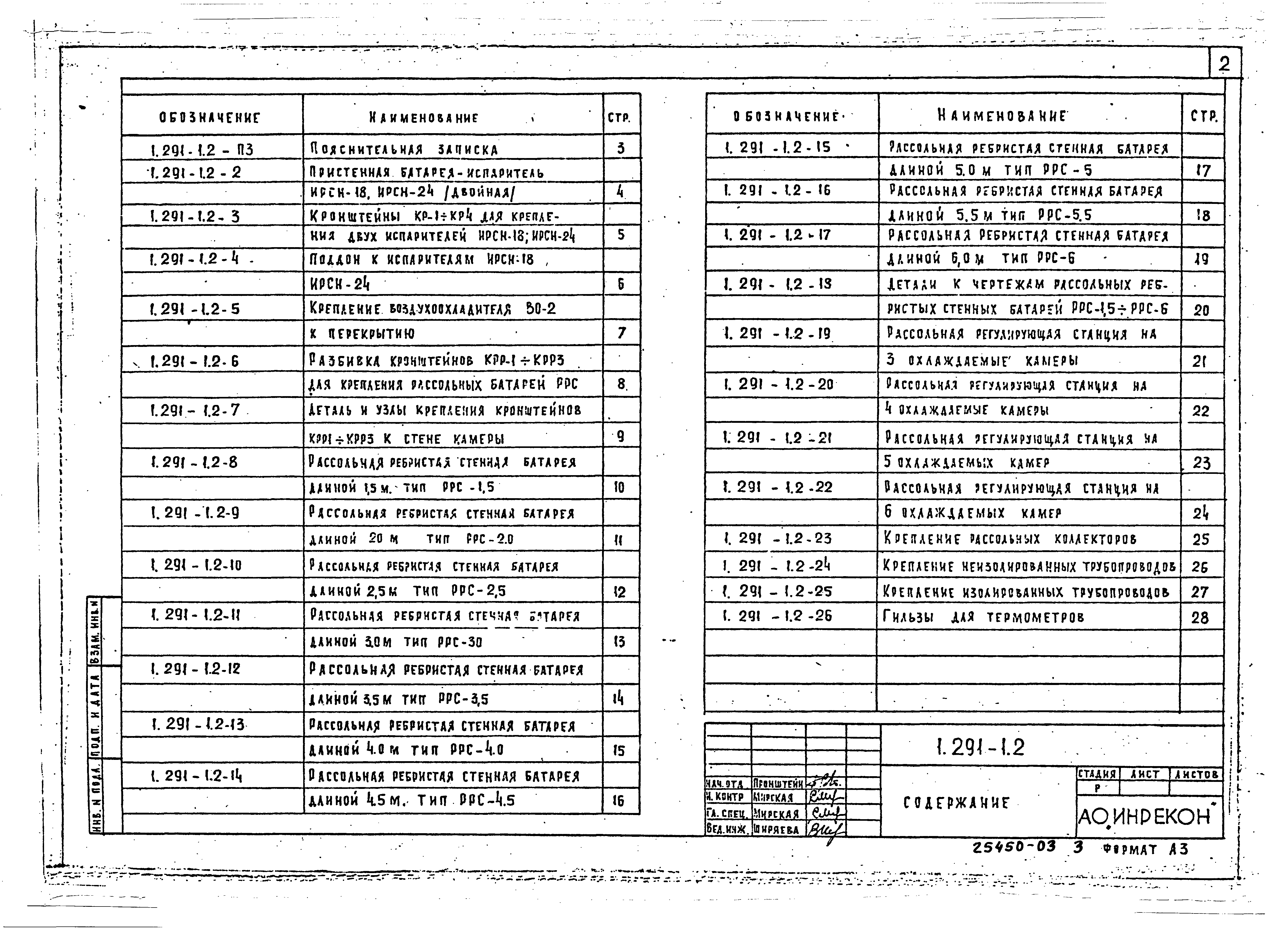 Серия 1.291-1