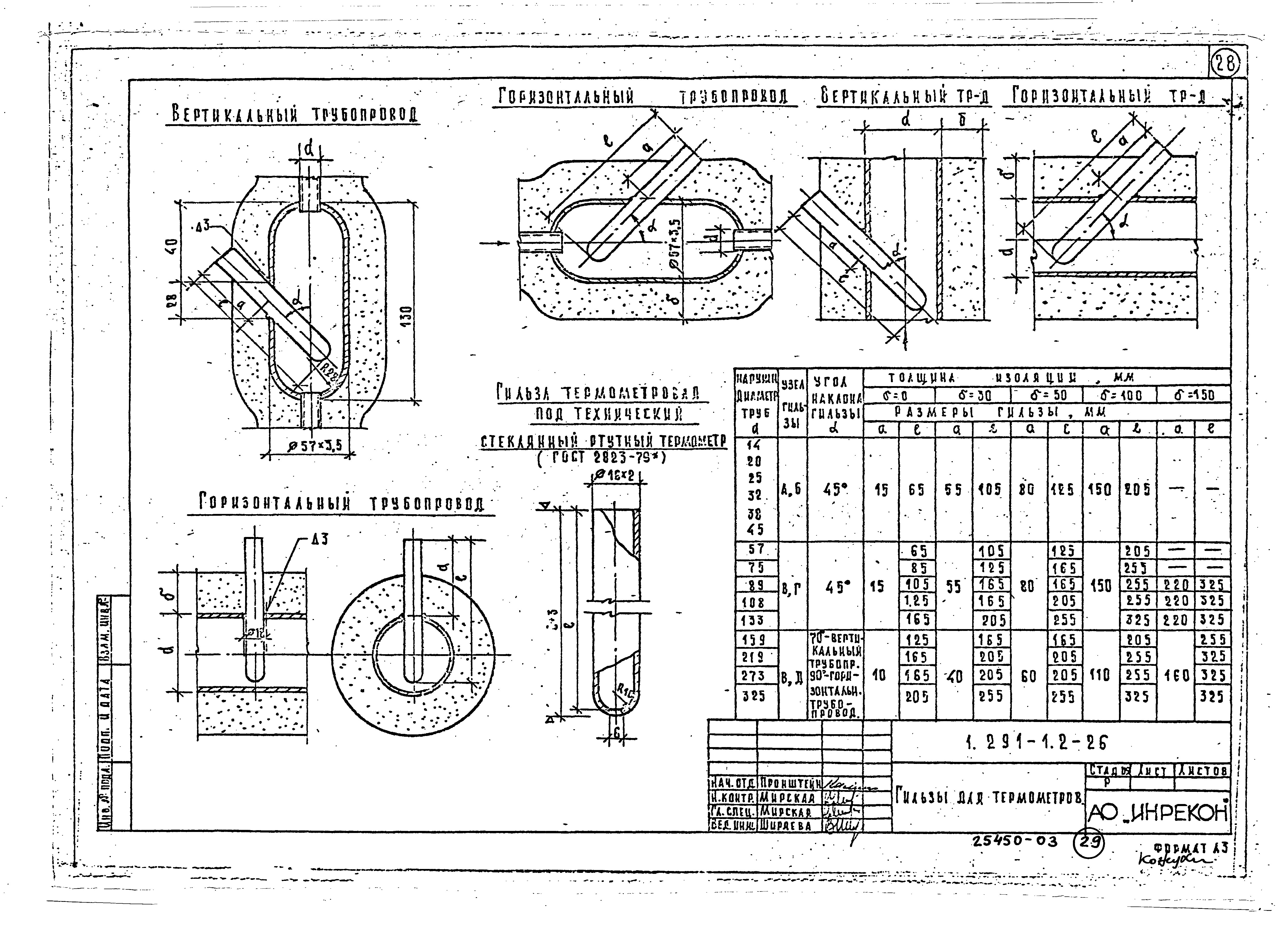 Серия 1.291-1