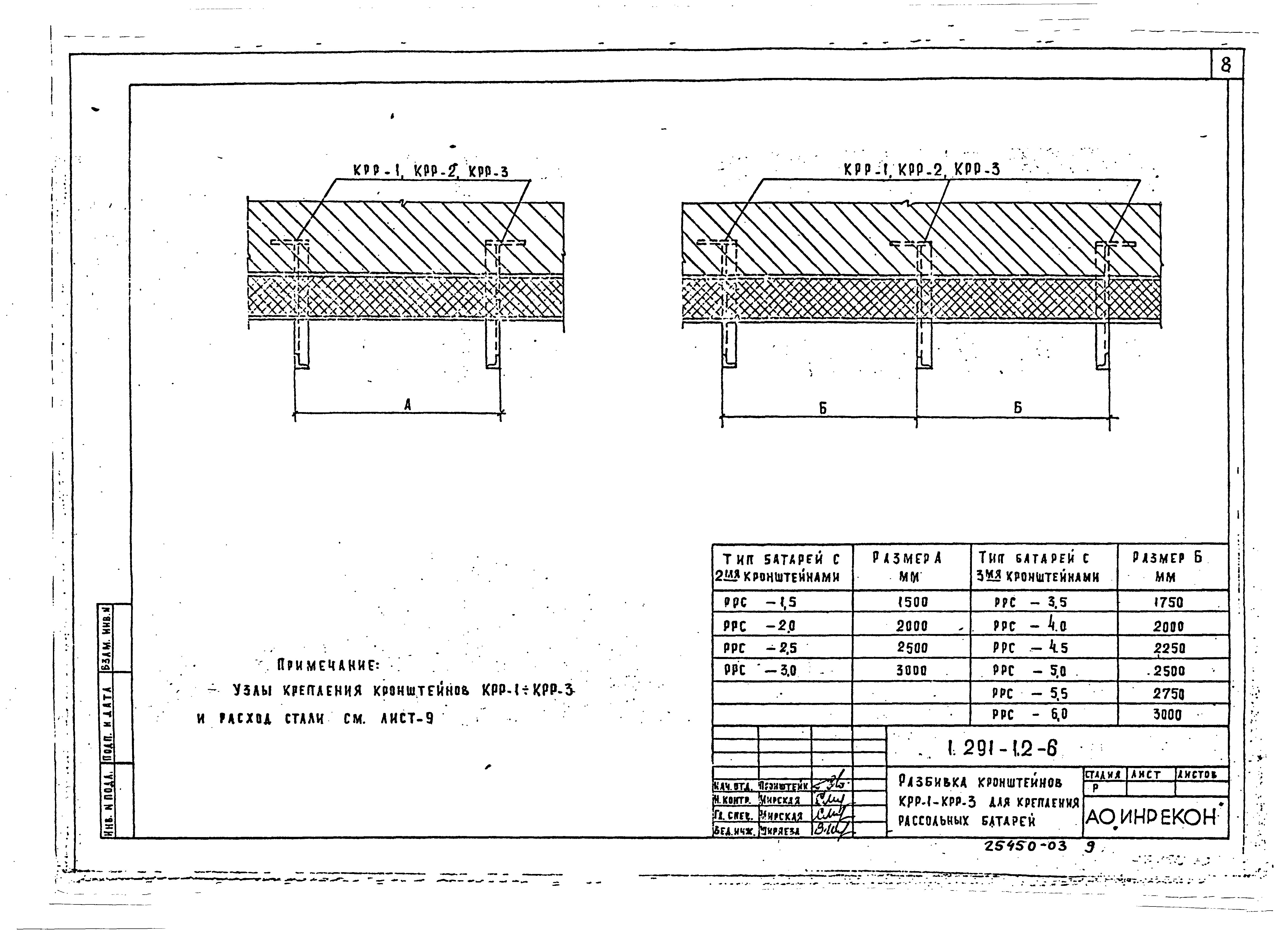 Серия 1.291-1