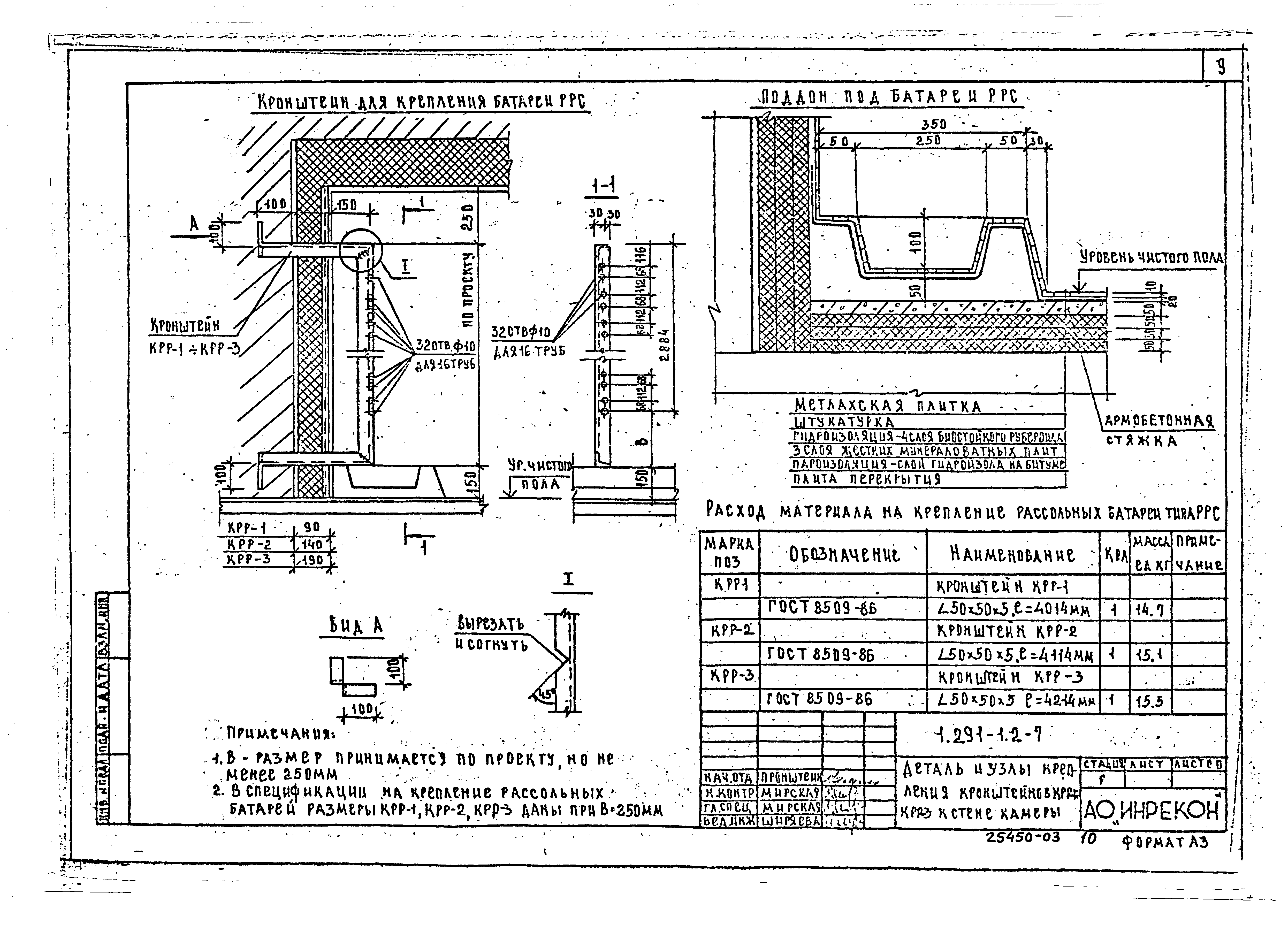 Серия 1.291-1