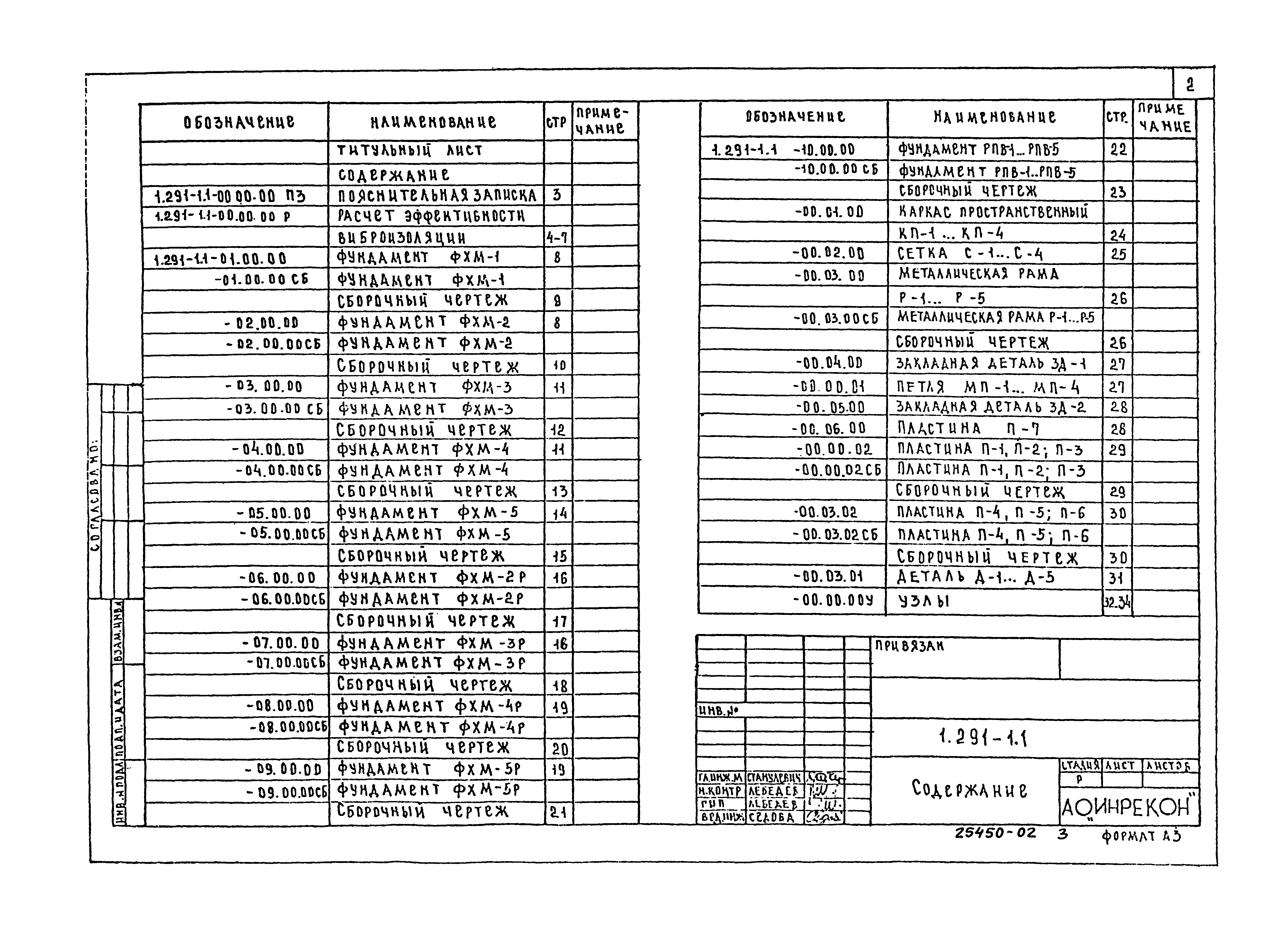 Серия 1.291-1
