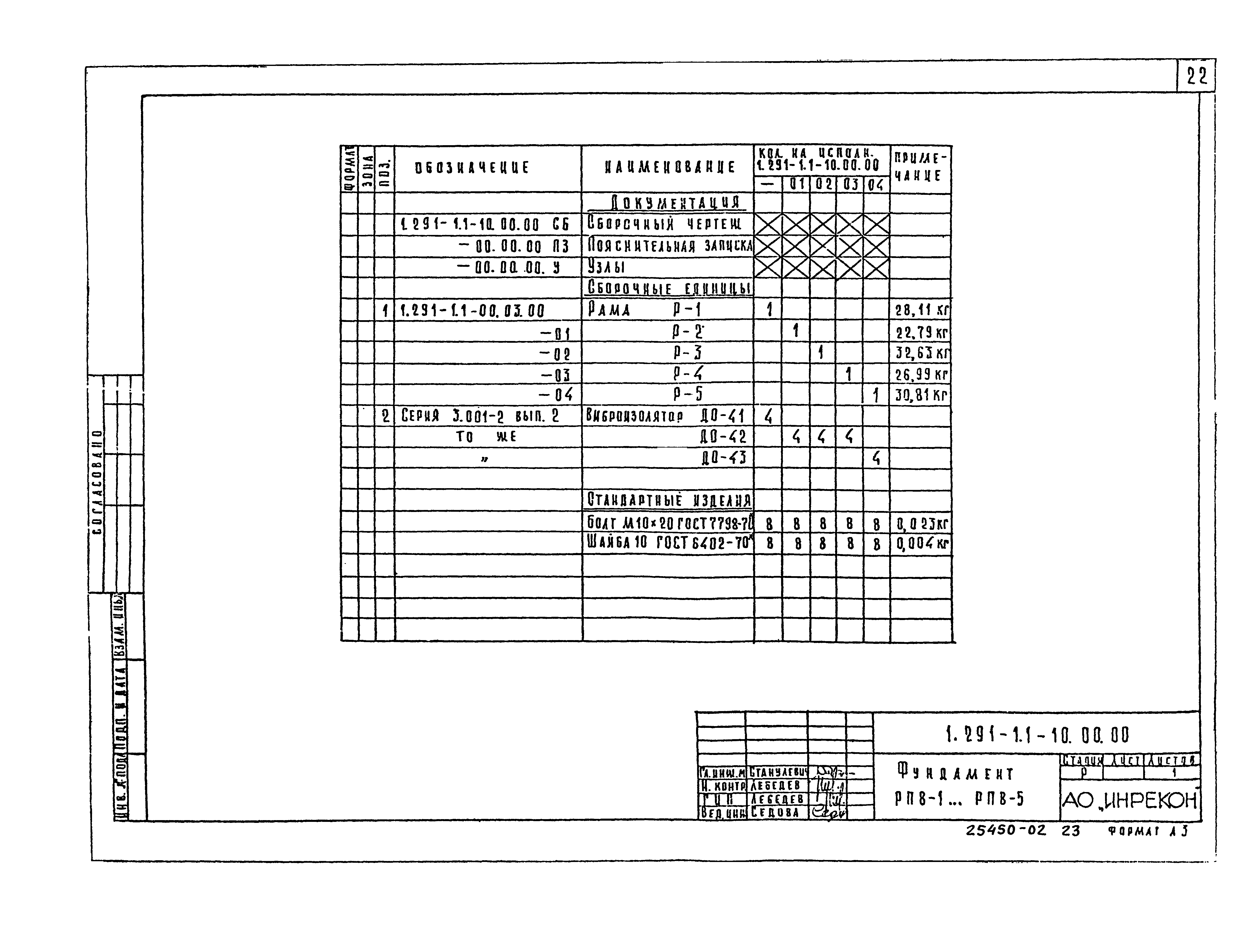 Серия 1.291-1