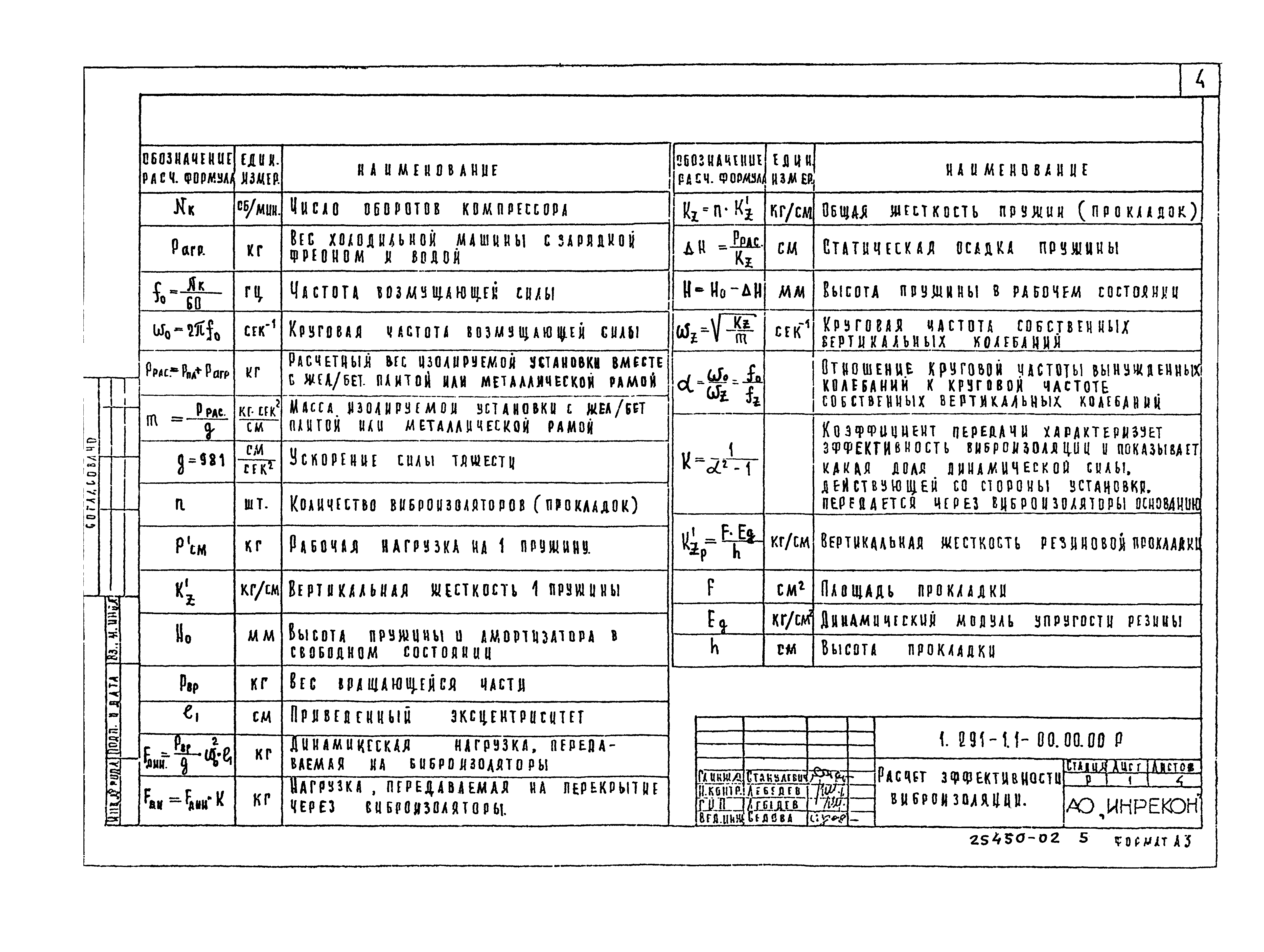 Серия 1.291-1