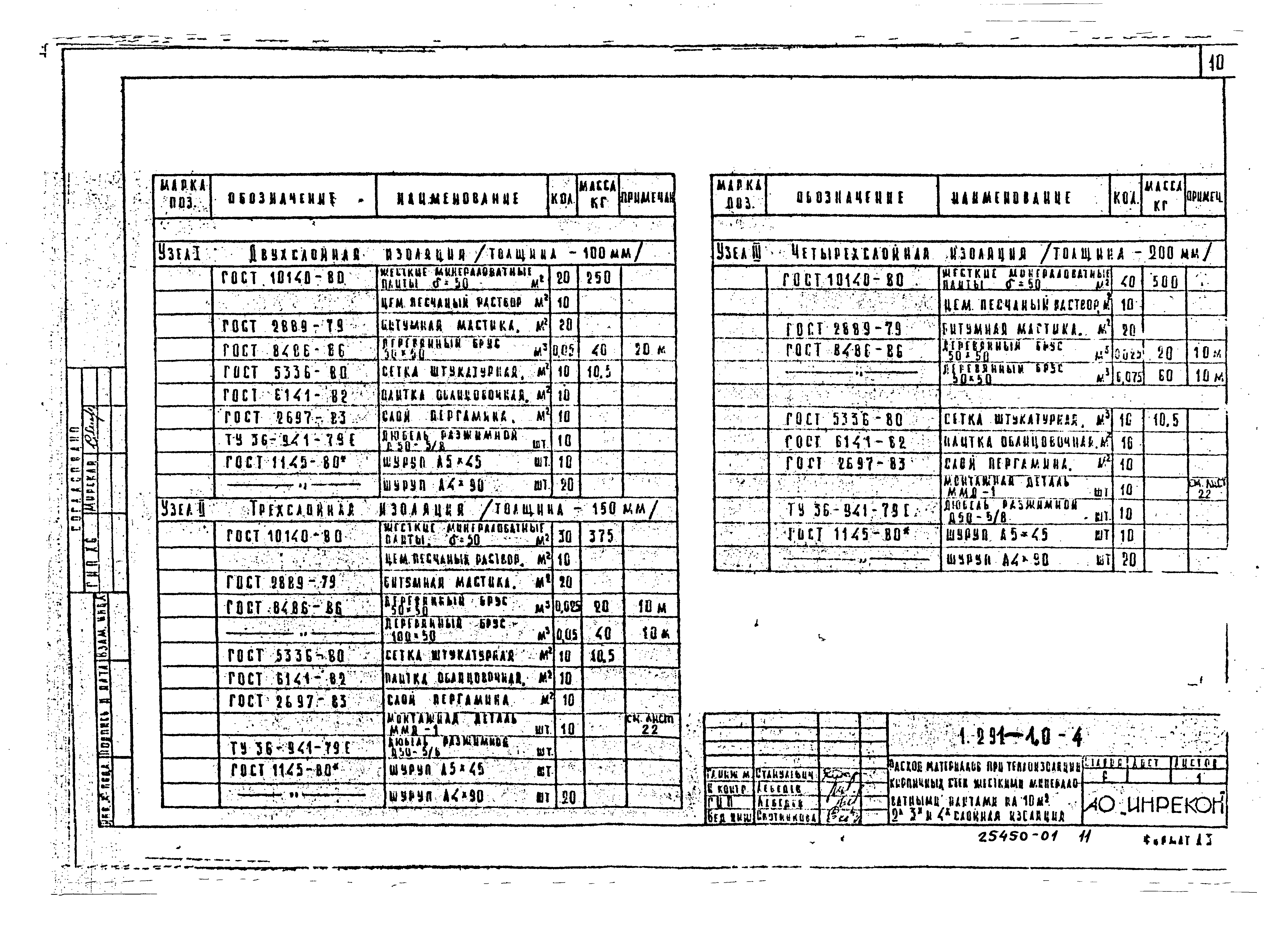 Серия 1.291-1