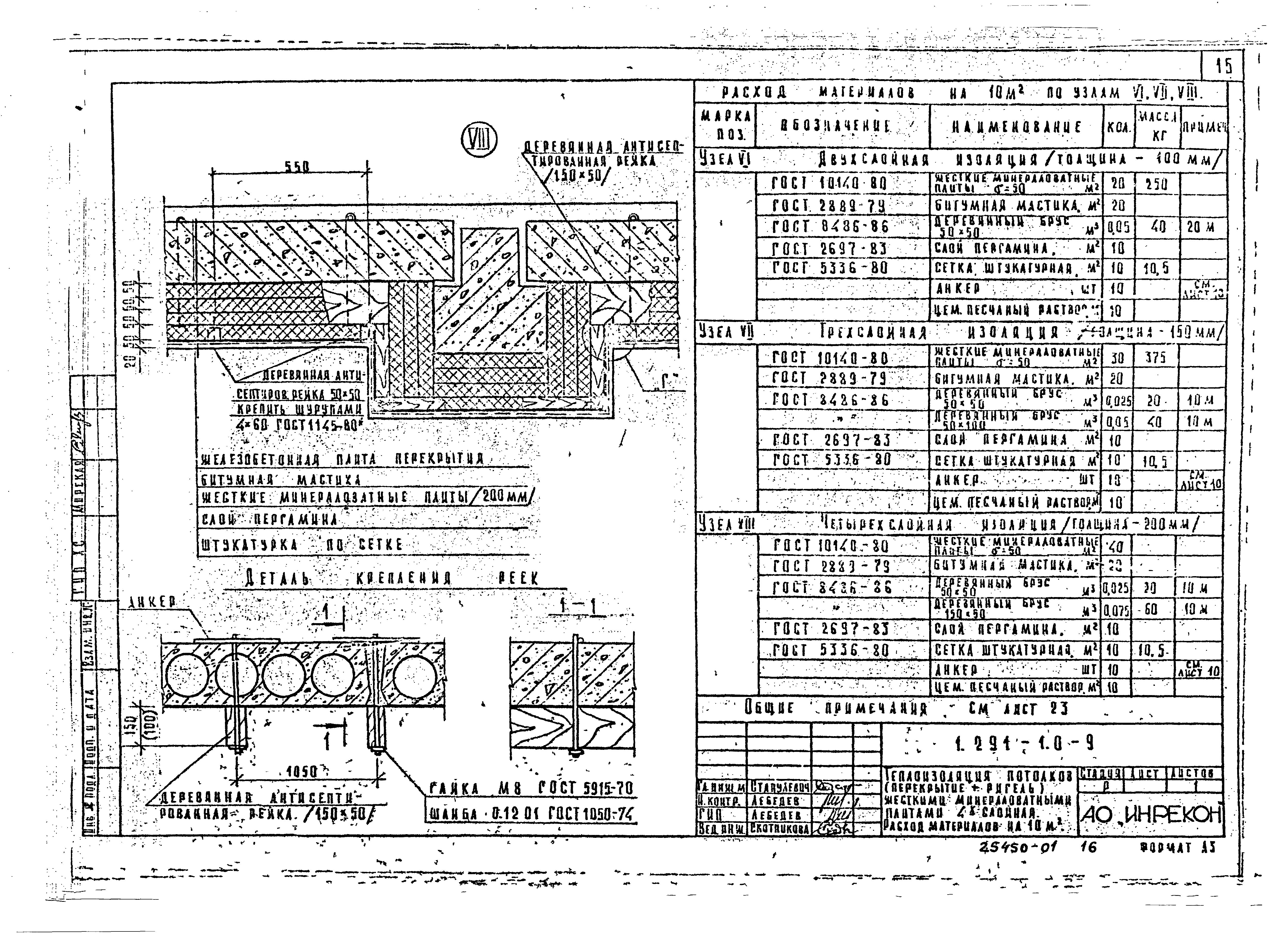 Серия 1.291-1