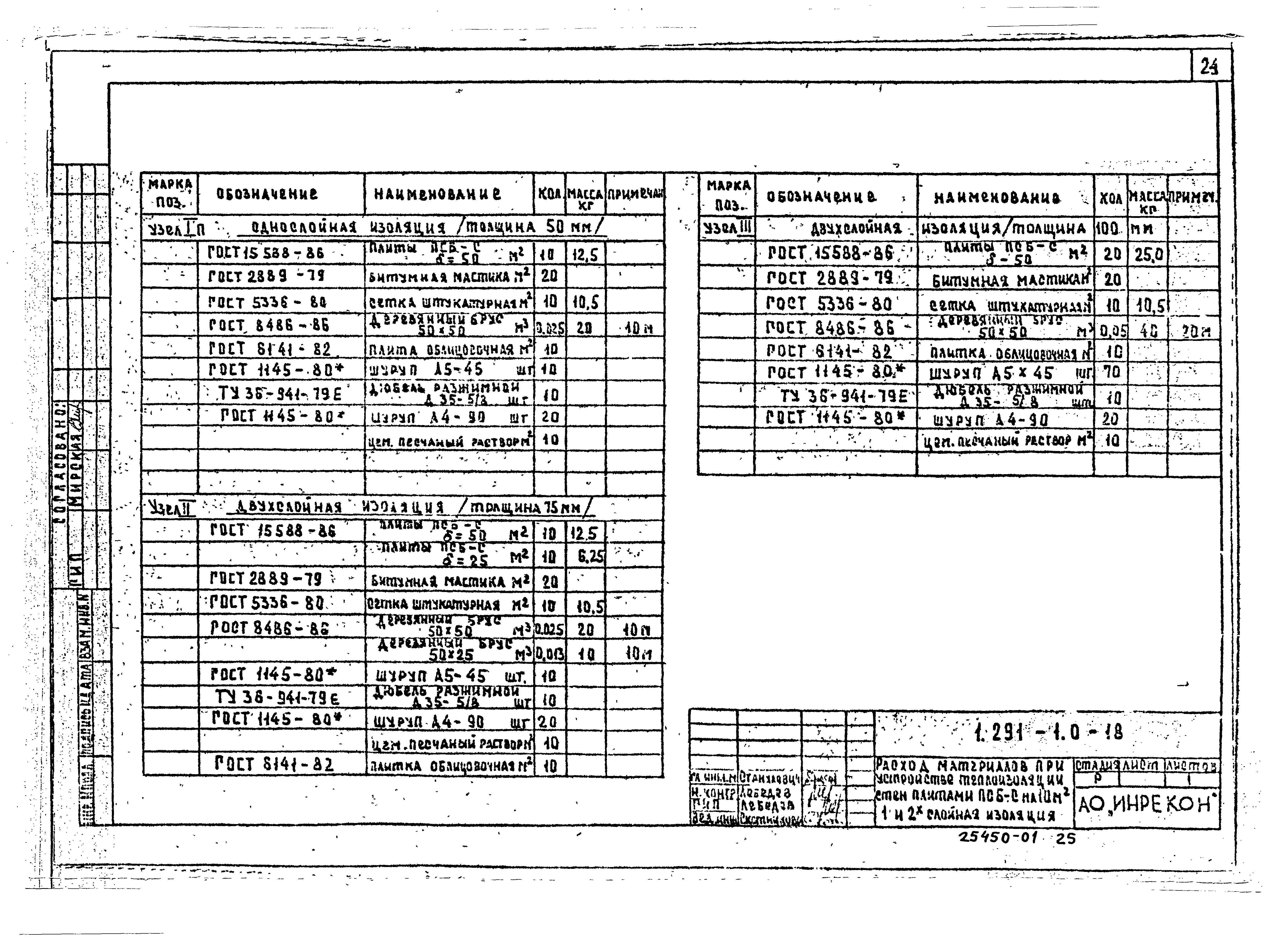 Серия 1.291-1