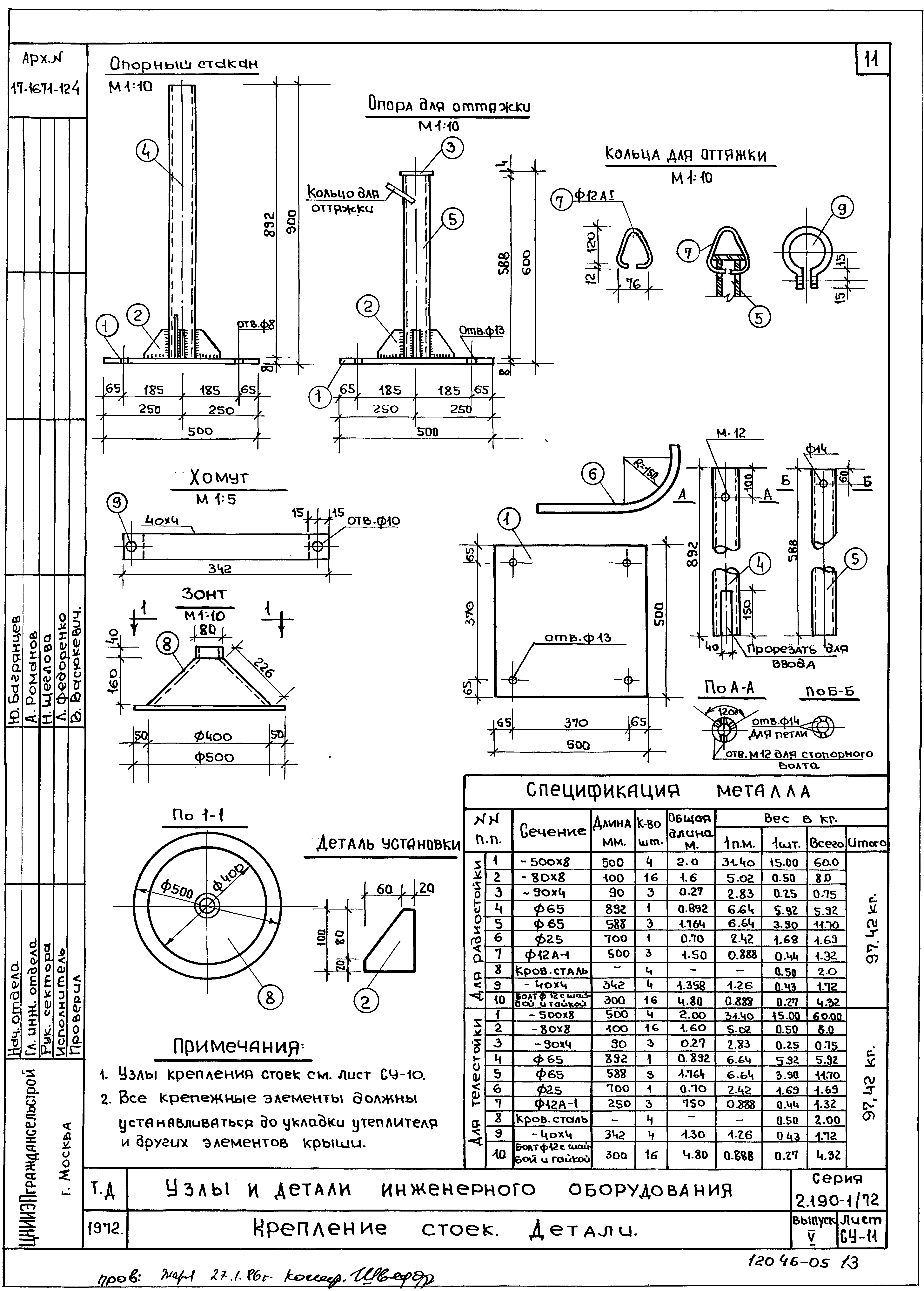 Серия 2.190-1/72