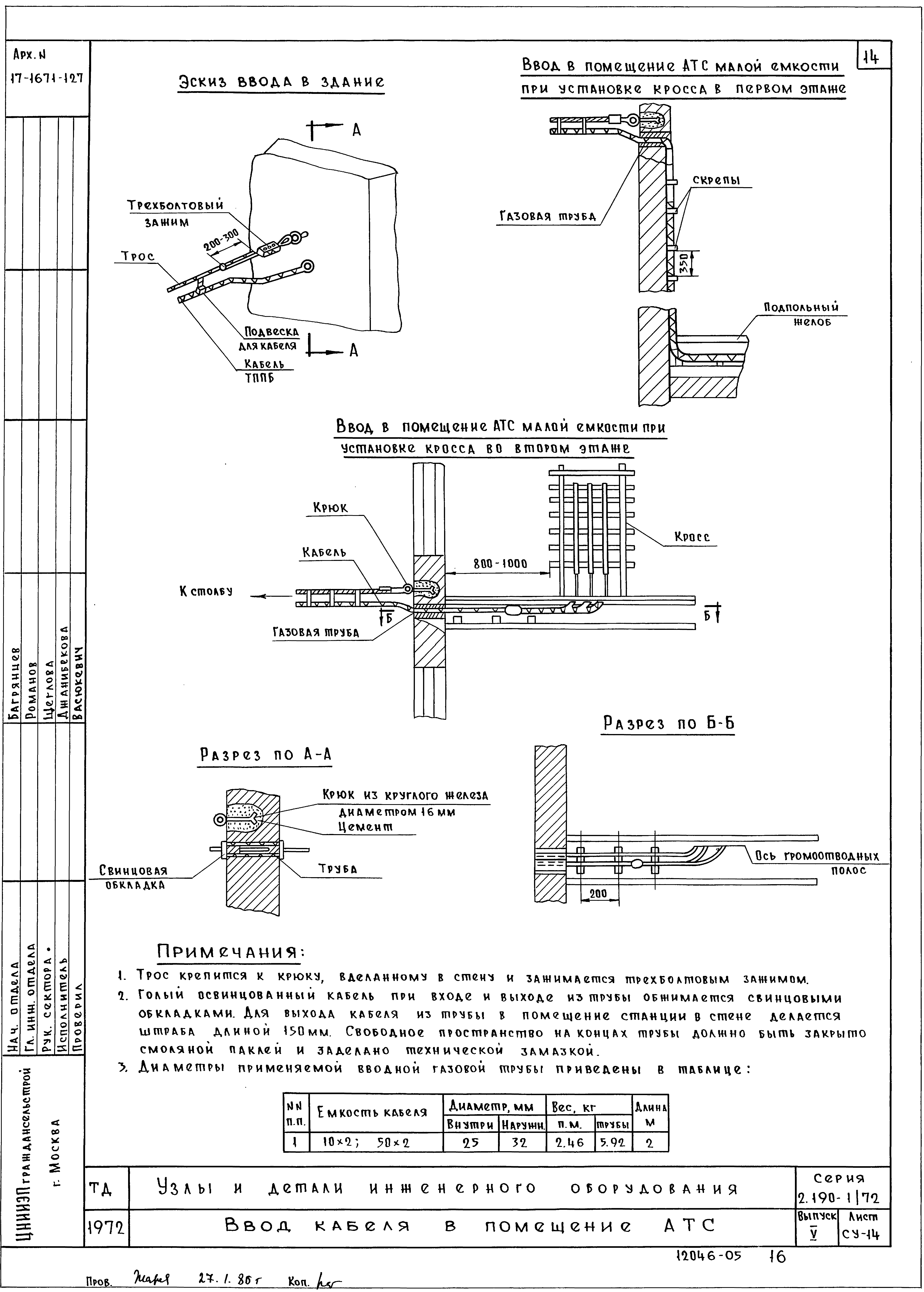 Серия 2.190-1/72