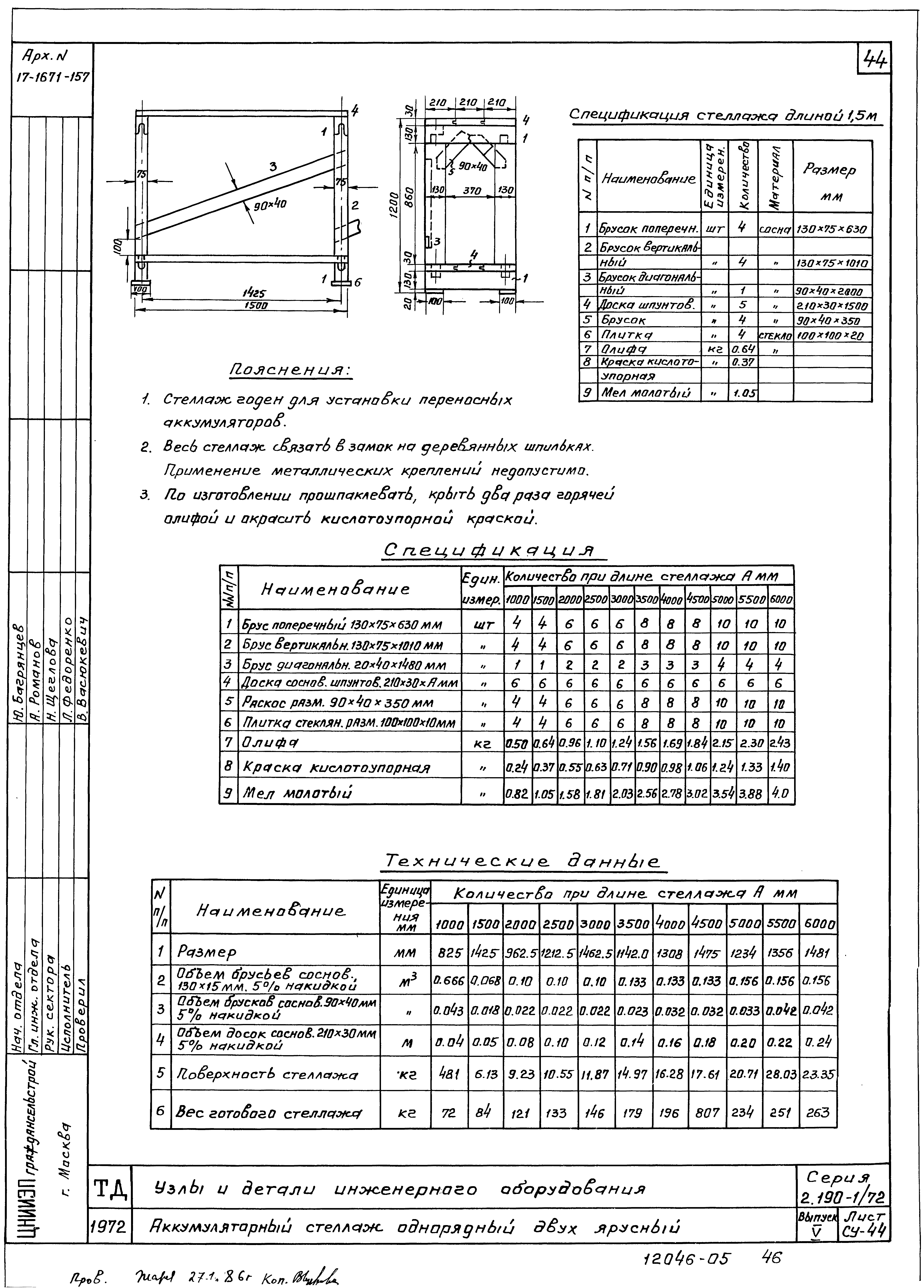 Серия 2.190-1/72