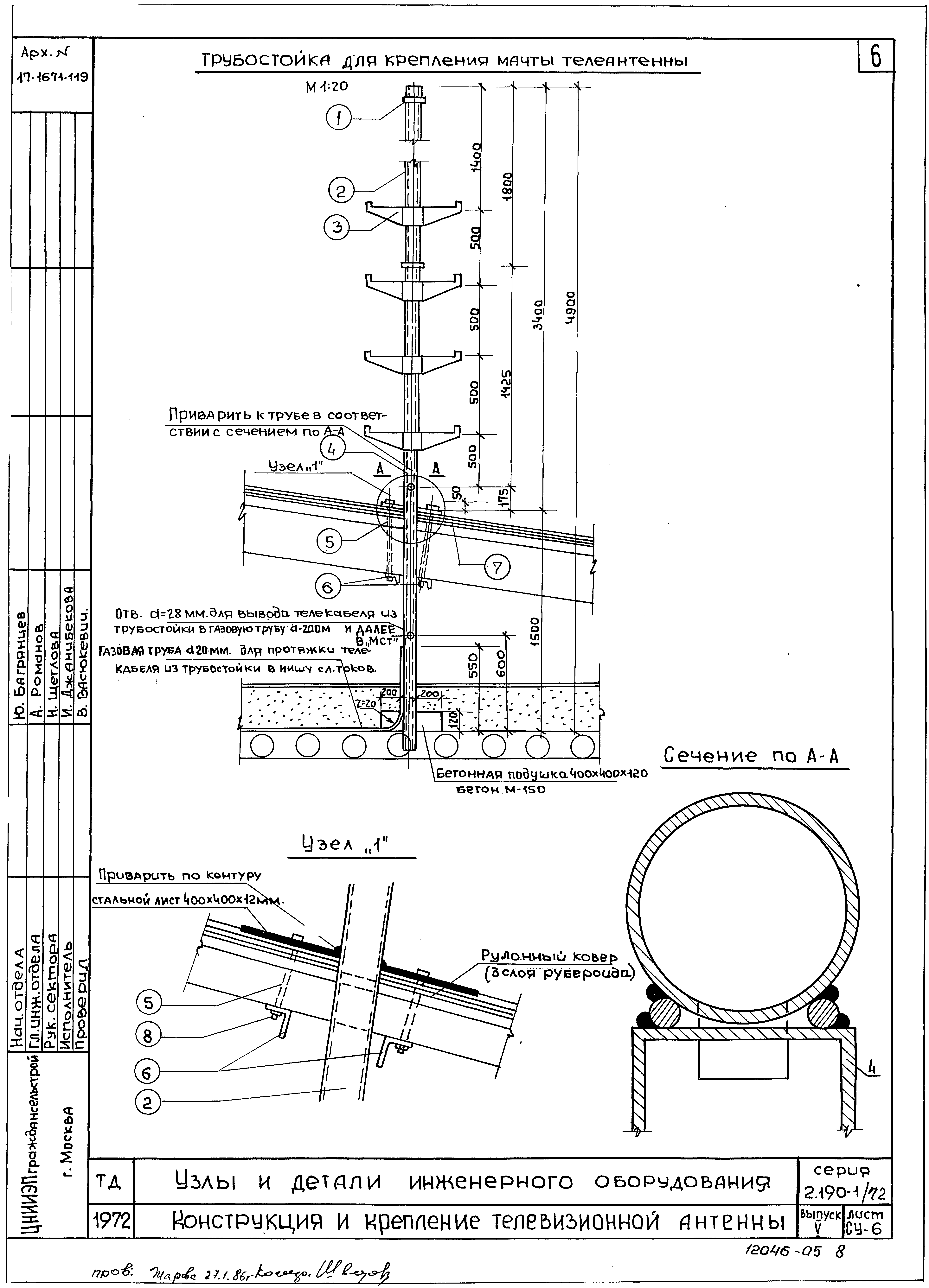 Серия 2.190-1/72