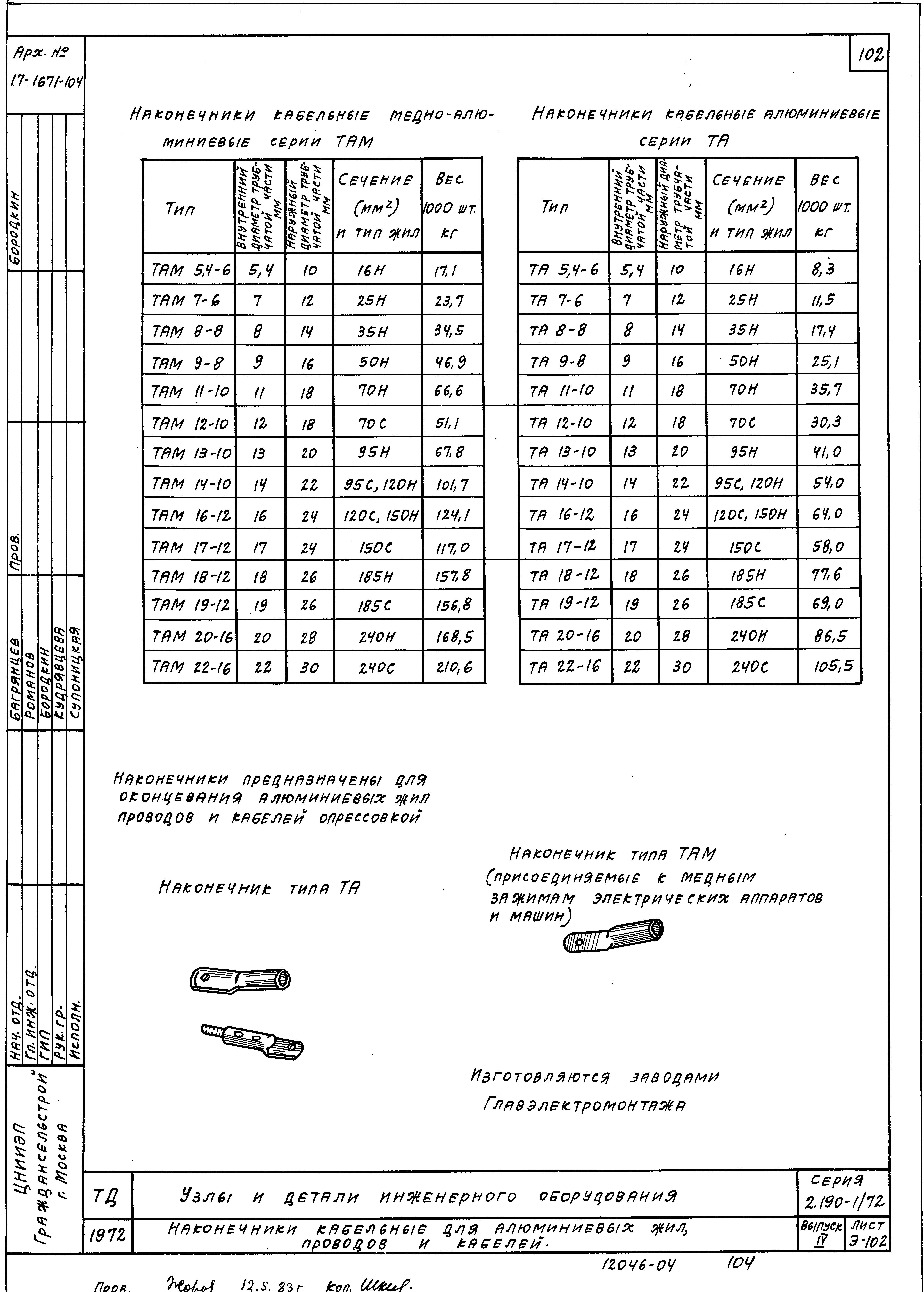 Серия 2.190-1/72