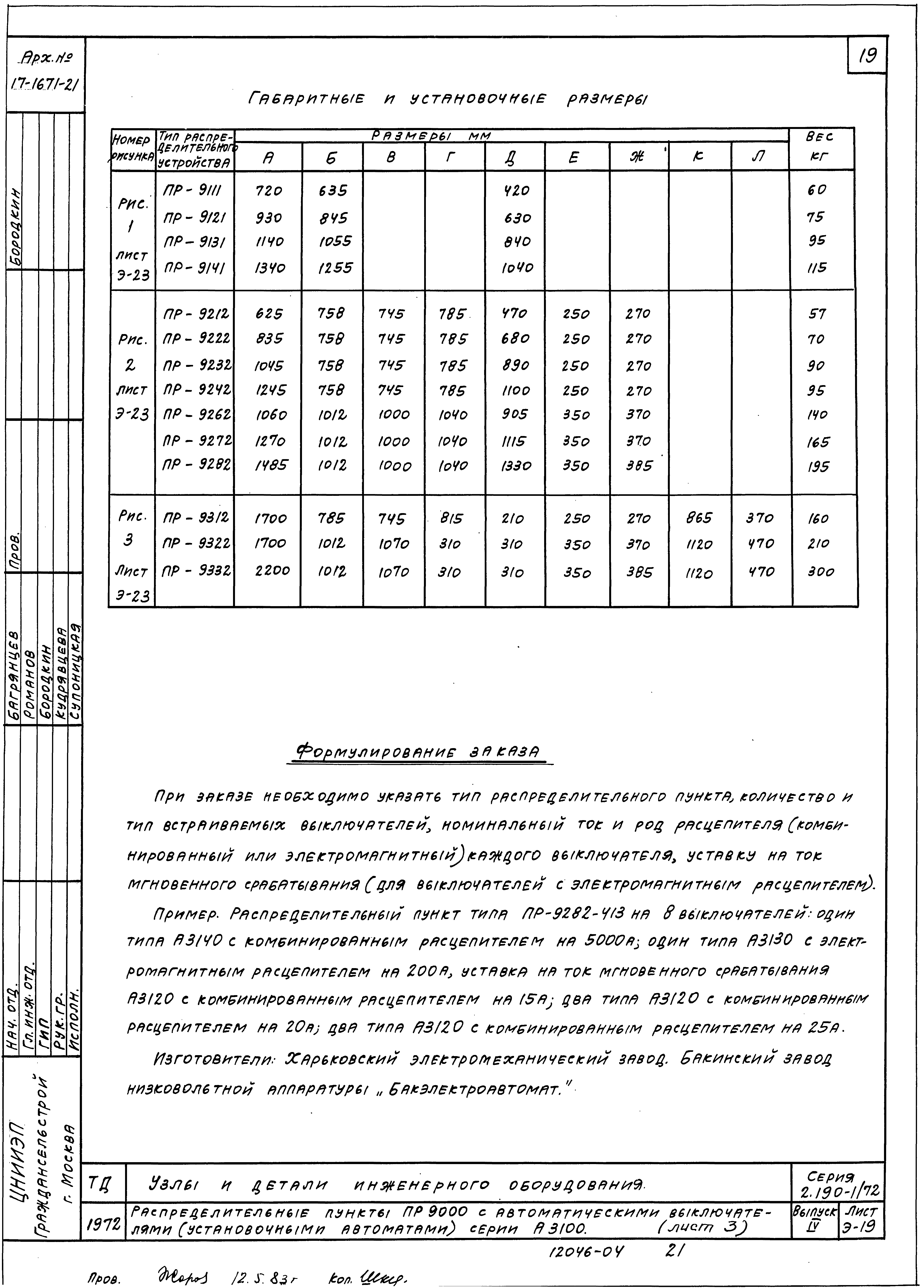 Серия 2.190-1/72