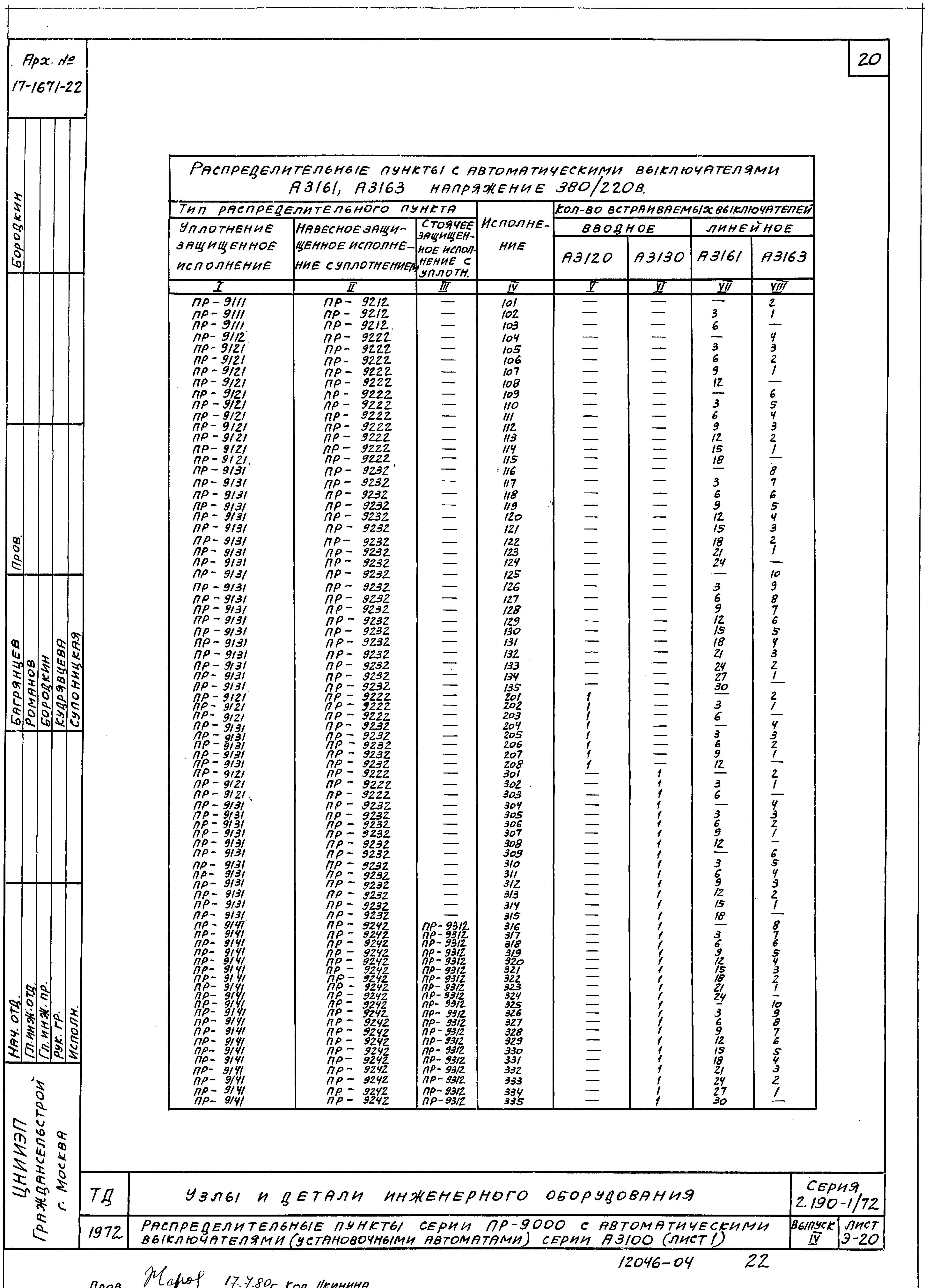 Серия 2.190-1/72