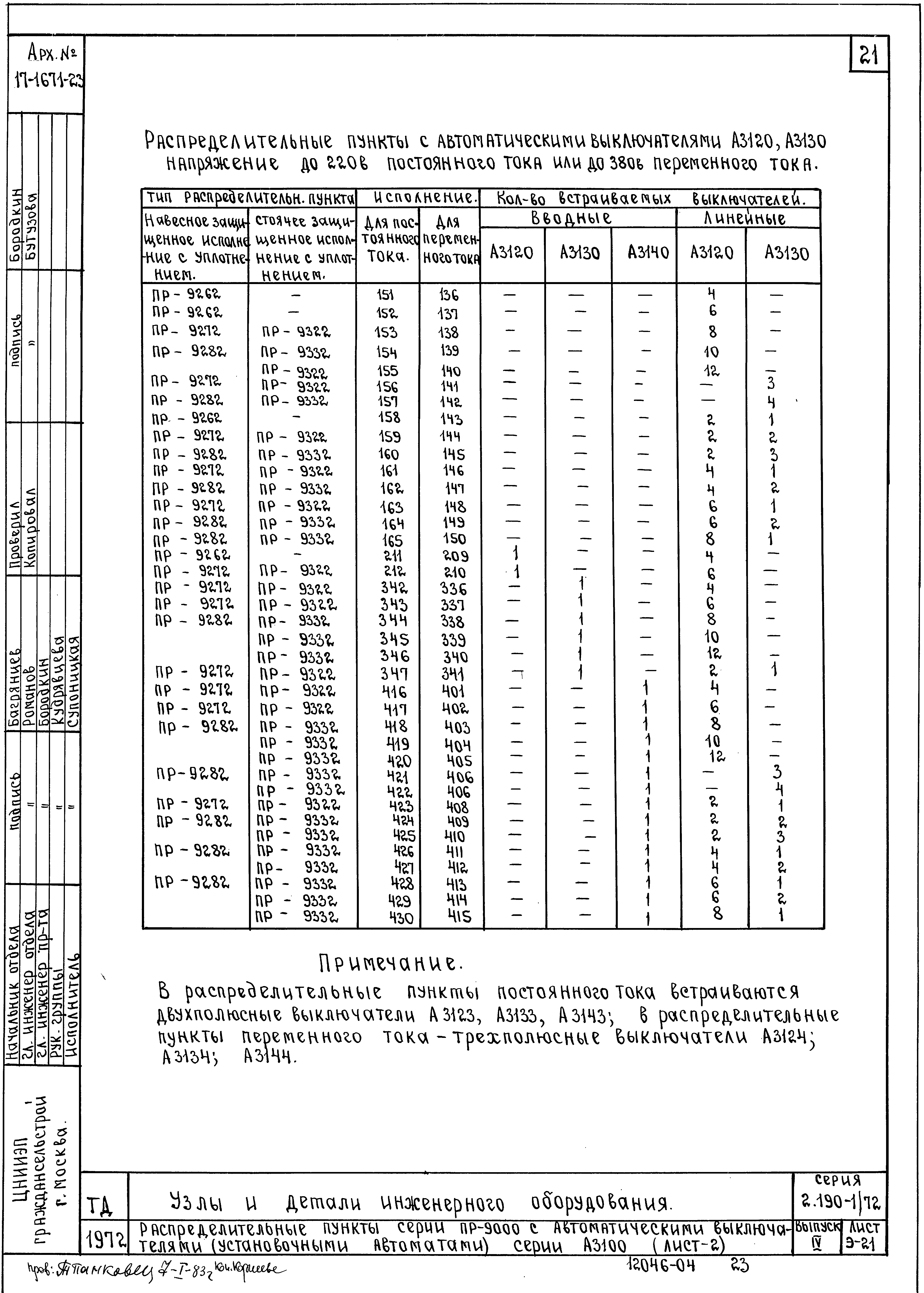 Серия 2.190-1/72