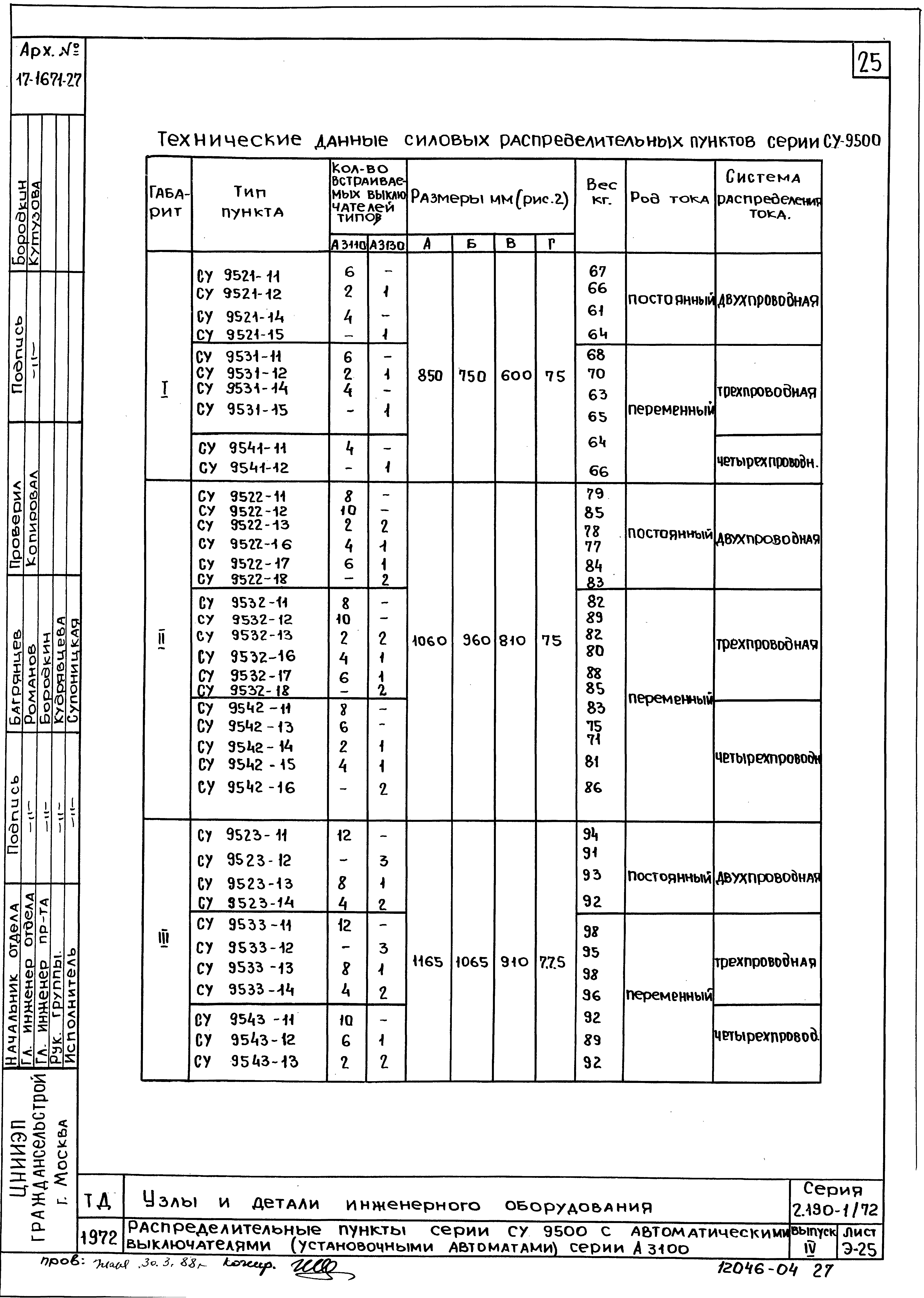 Серия 2.190-1/72