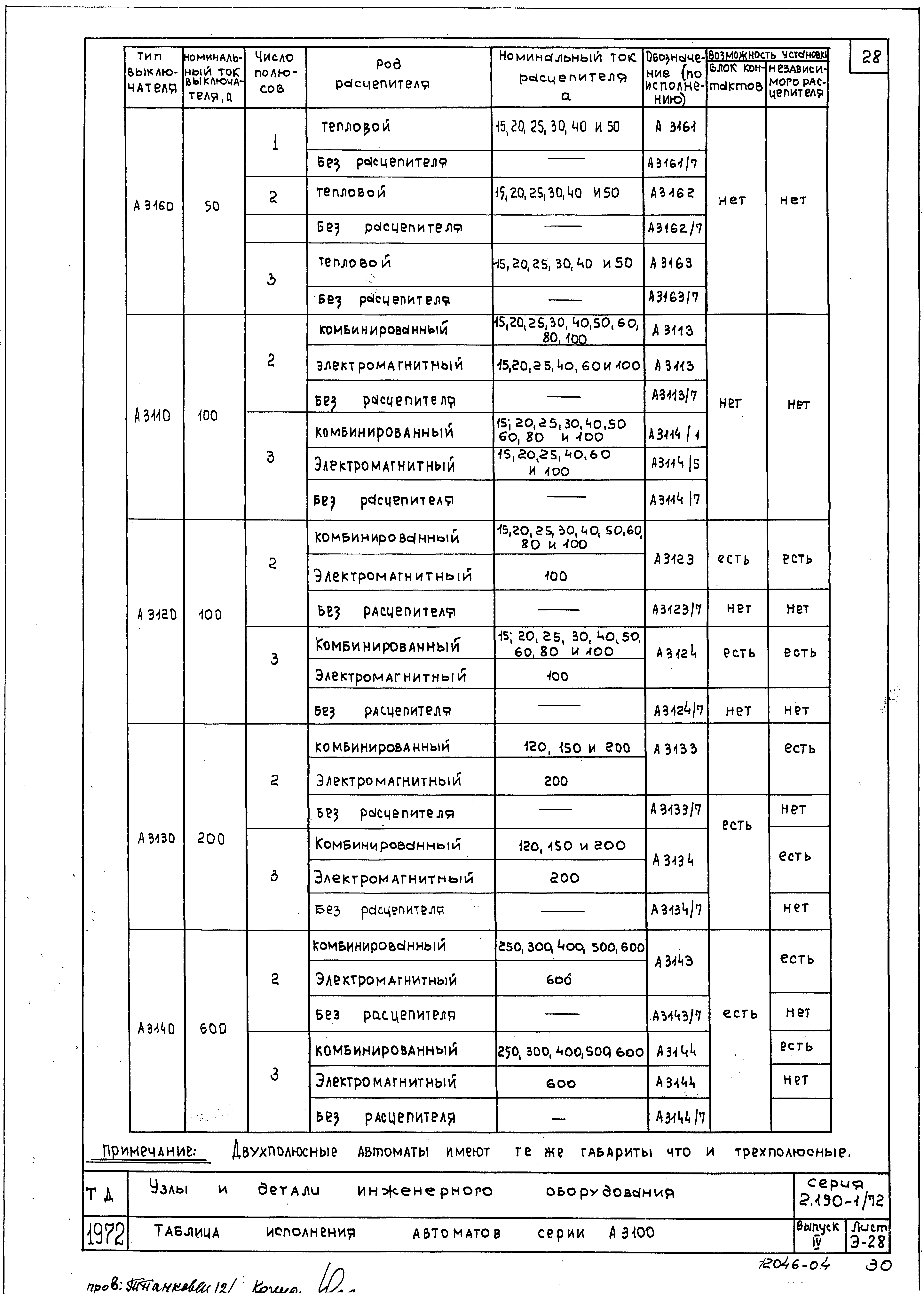 Серия 2.190-1/72