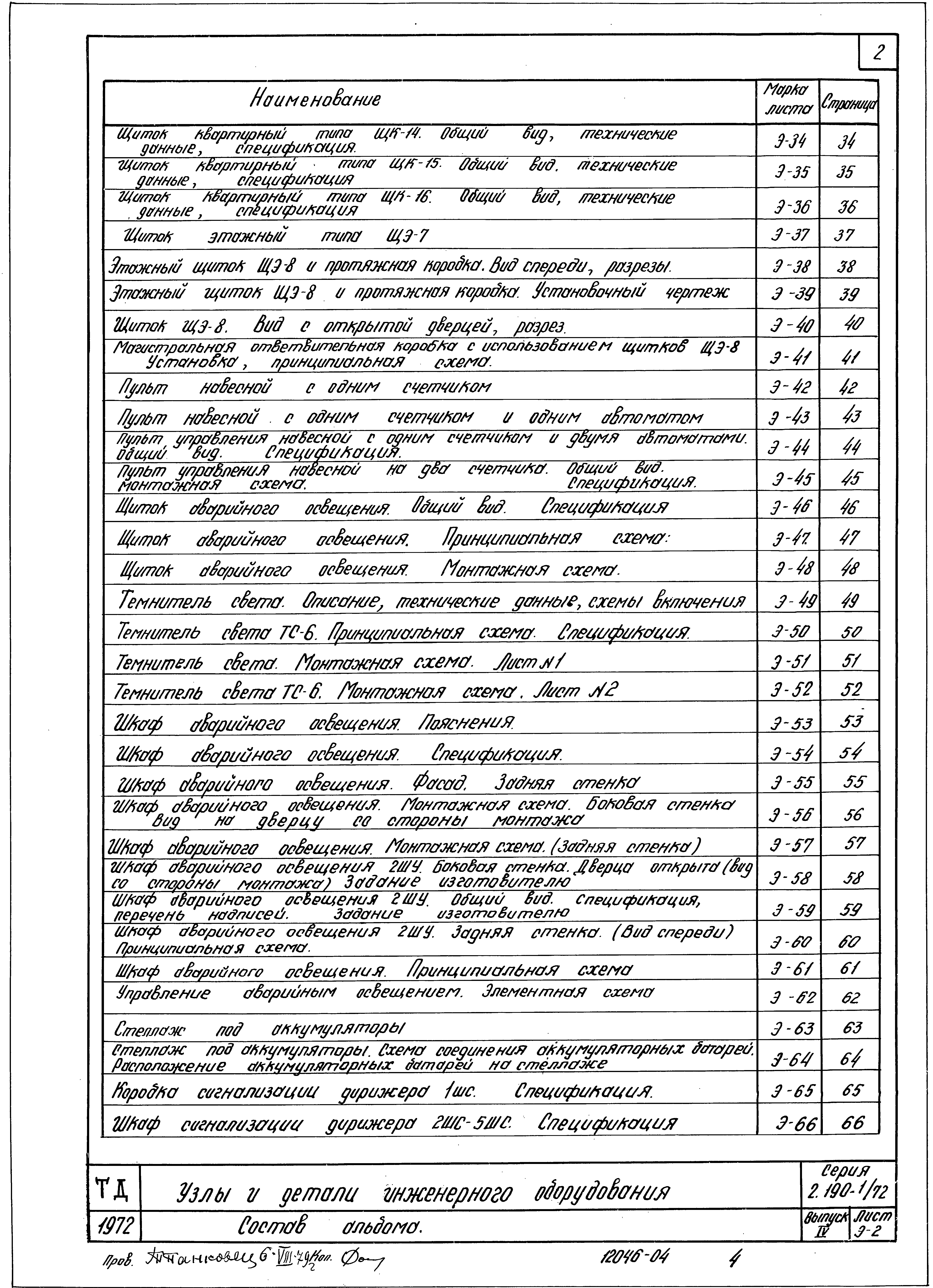 Серия 2.190-1/72