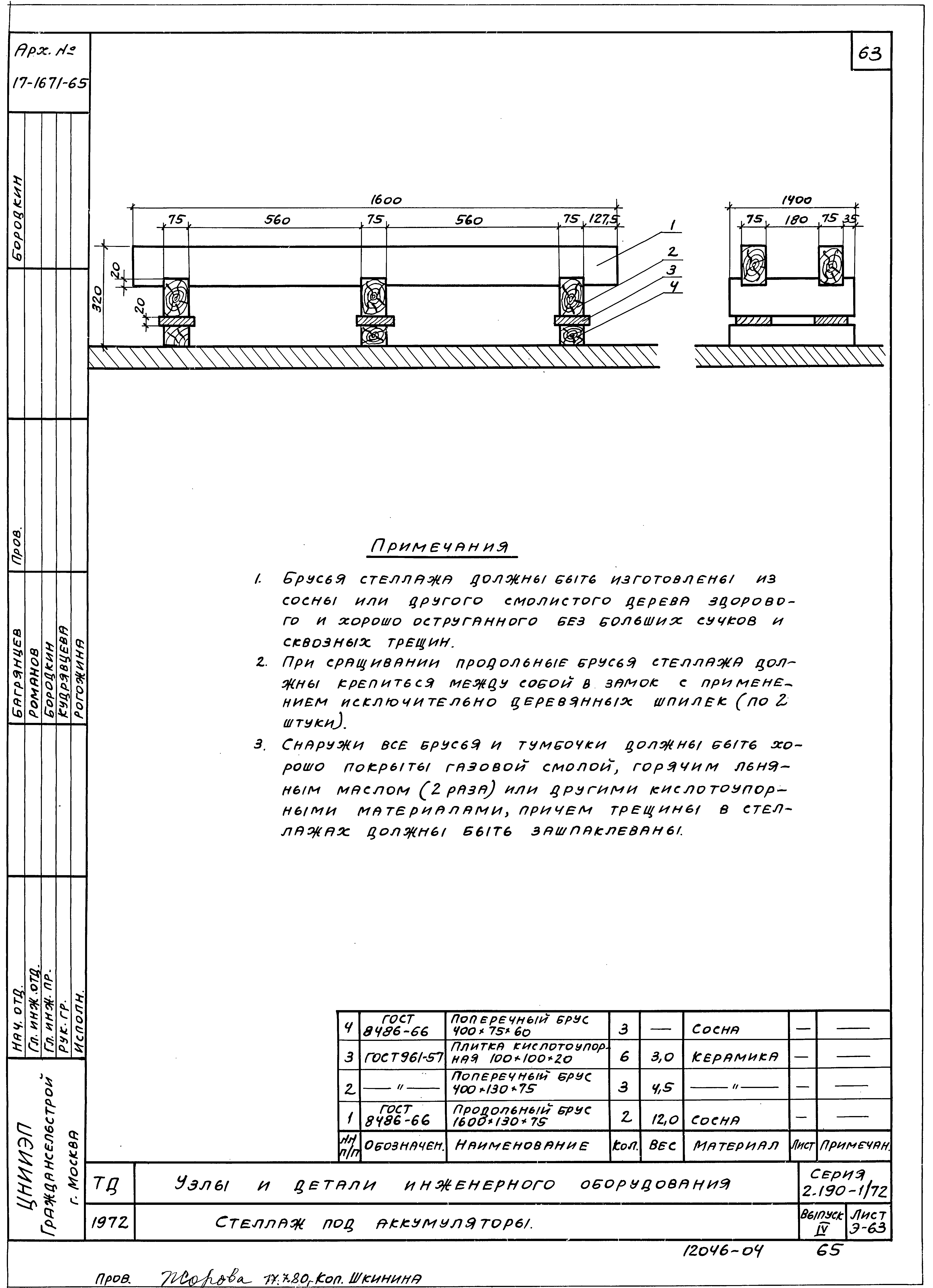 Серия 2.190-1/72