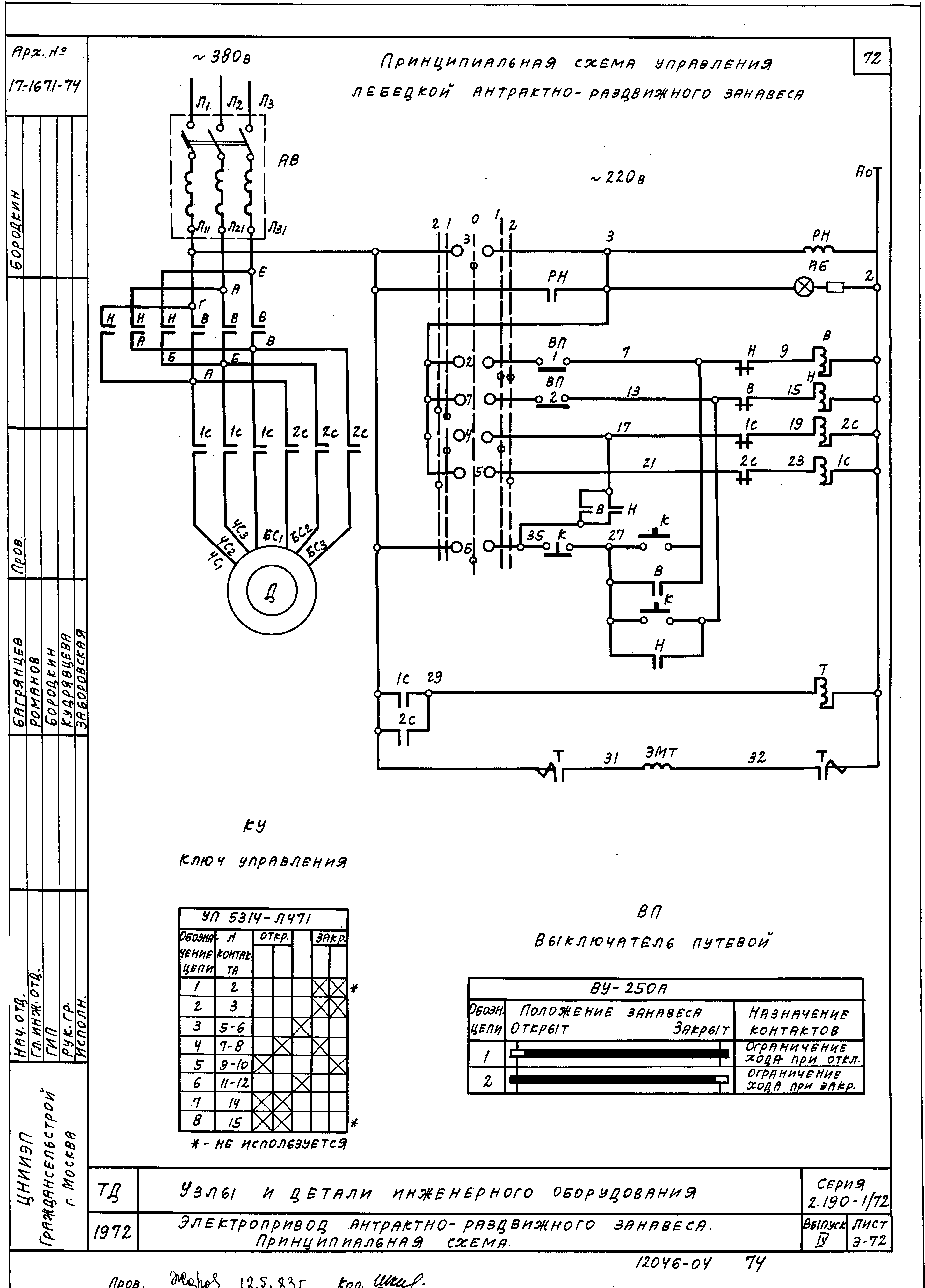 Серия 2.190-1/72