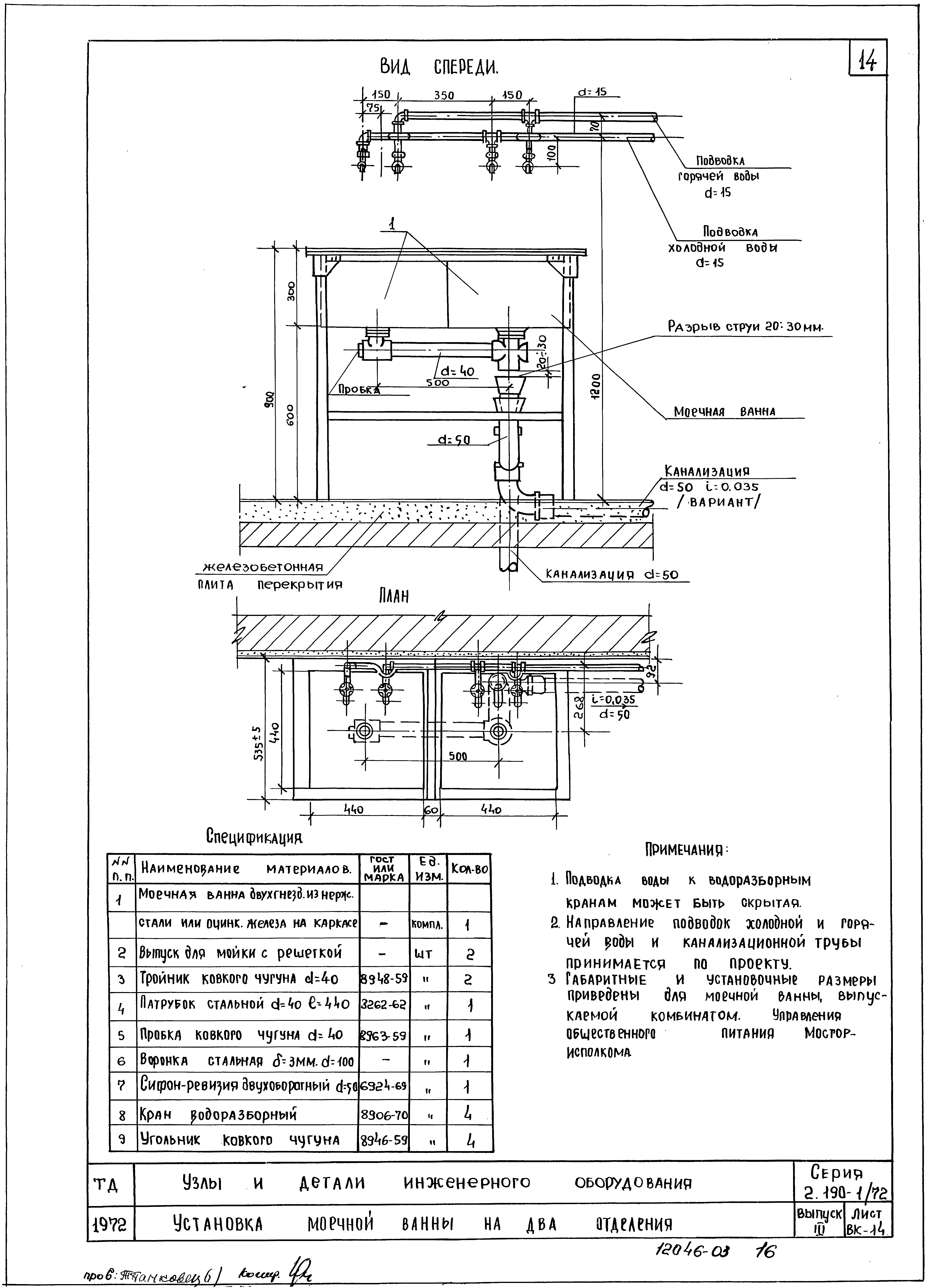 Серия 2.190-1/72