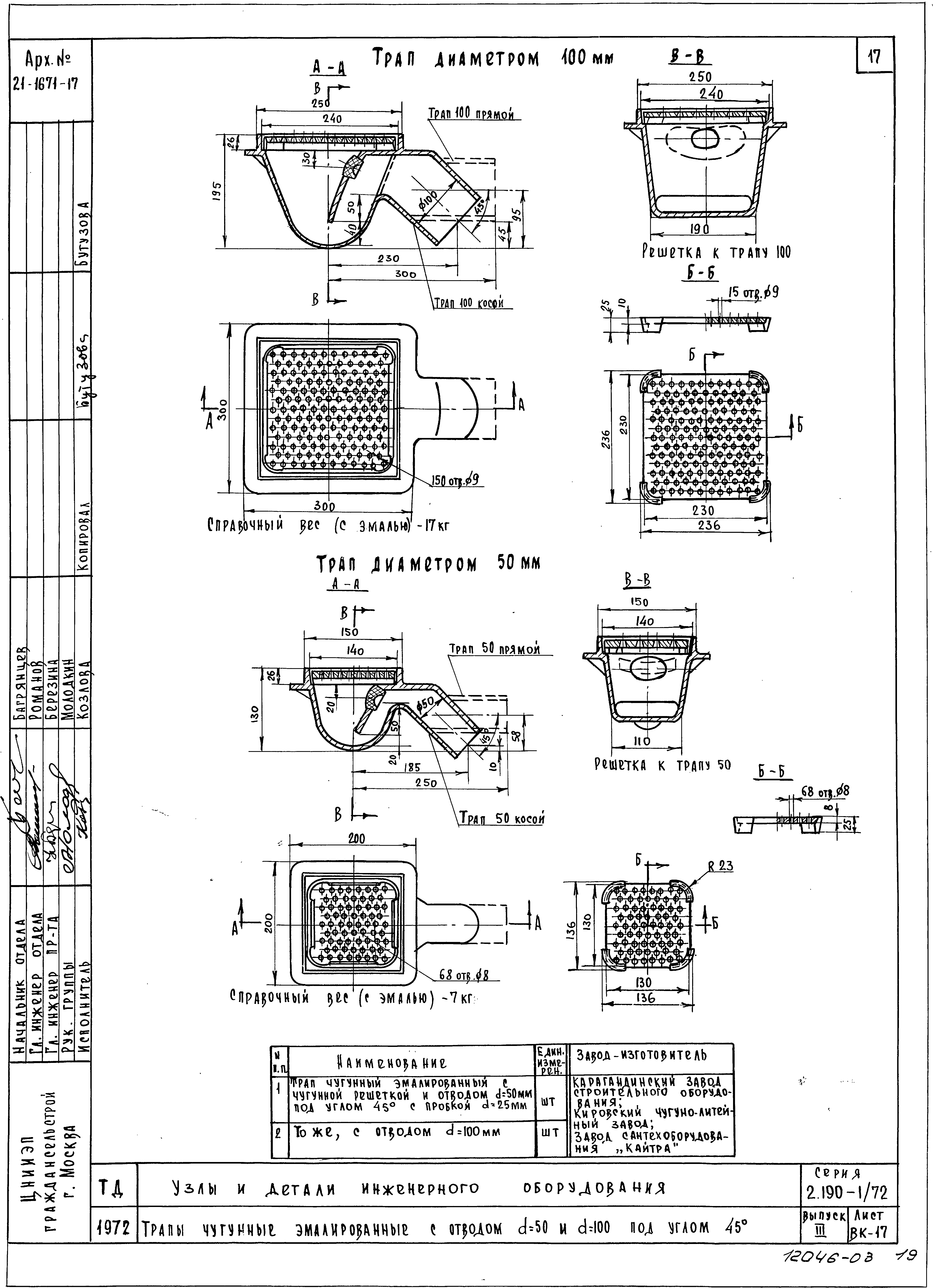 Серия 2.190-1/72