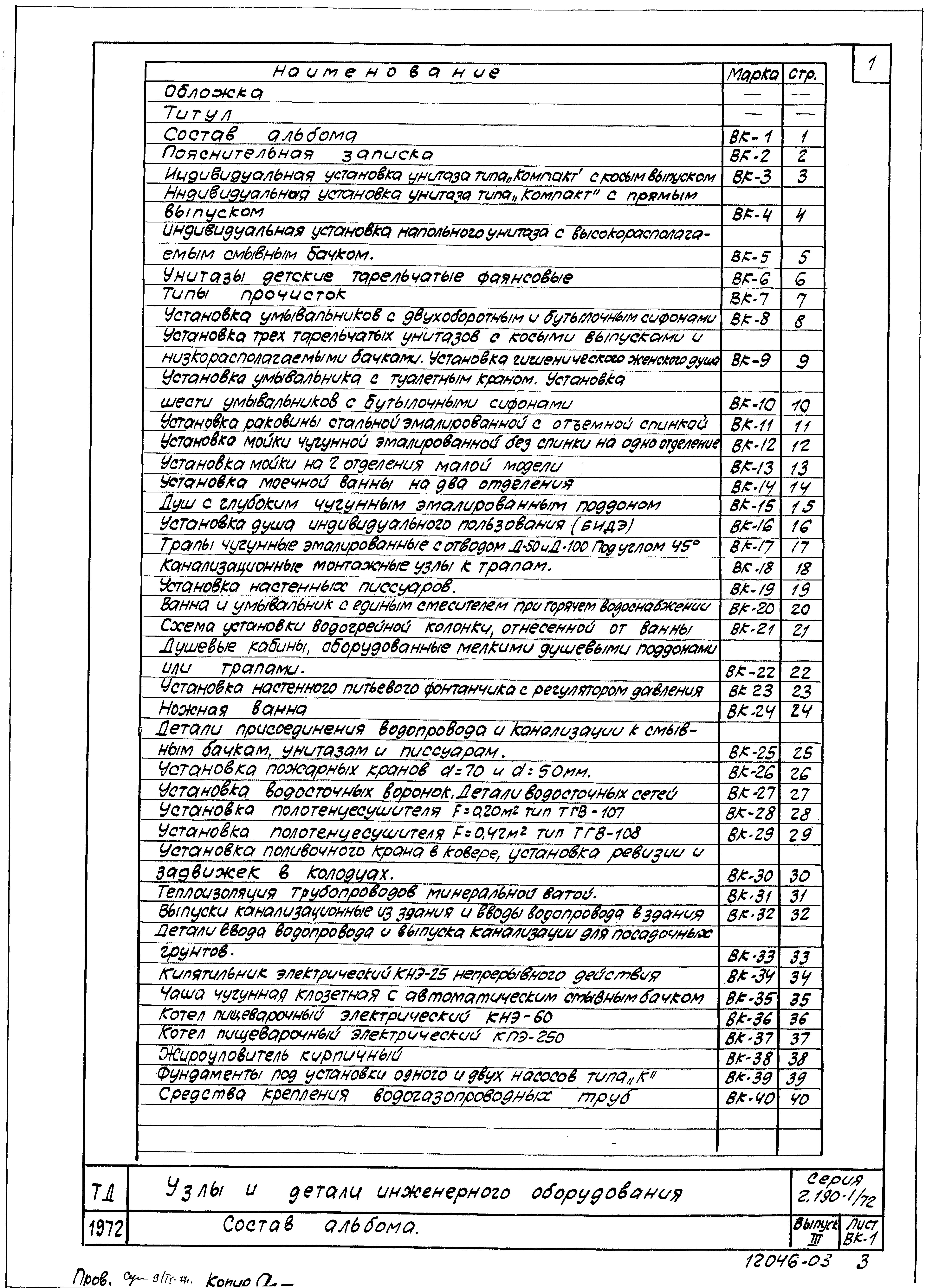 Серия 2.190-1/72