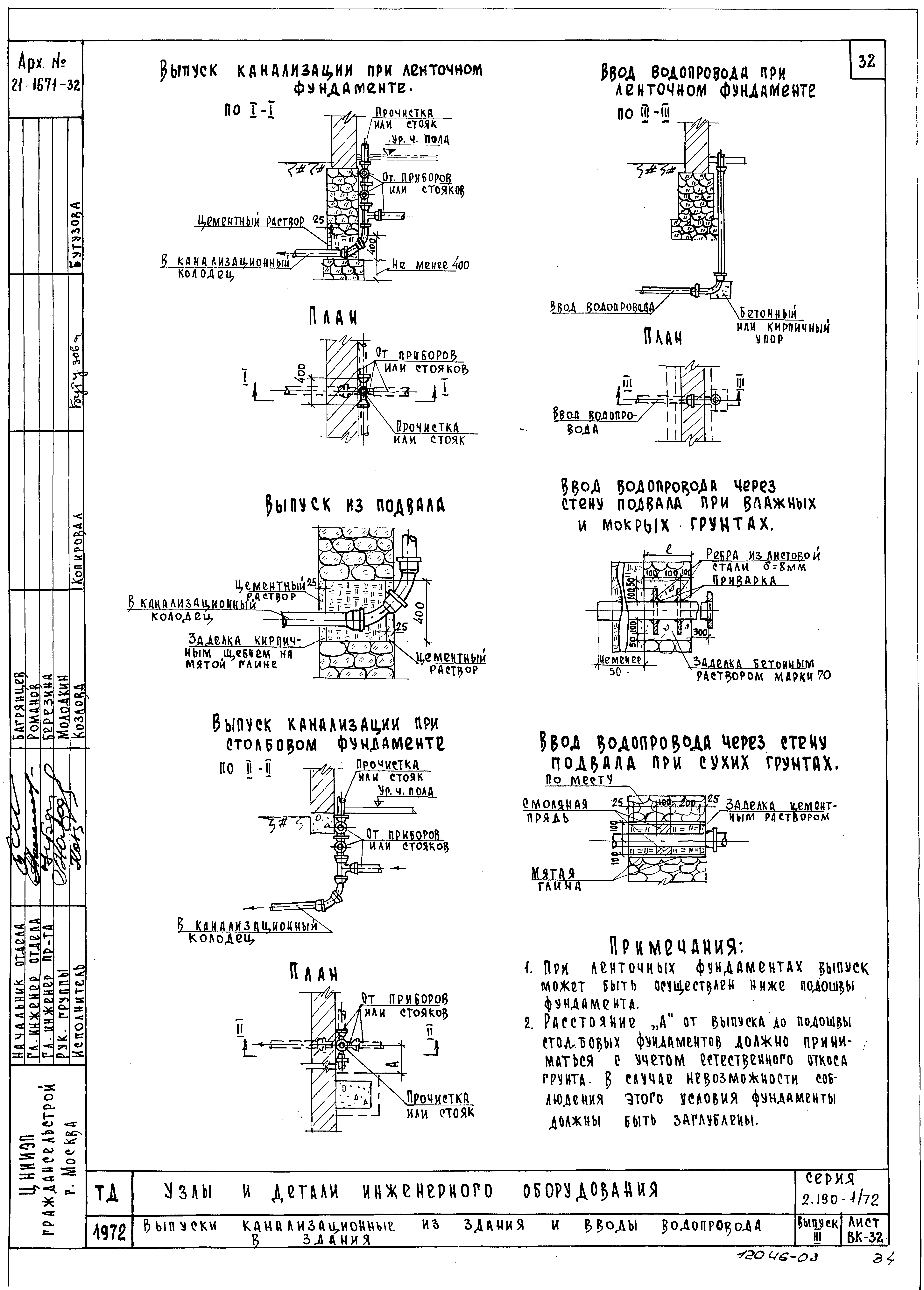 Серия 2.190-1/72